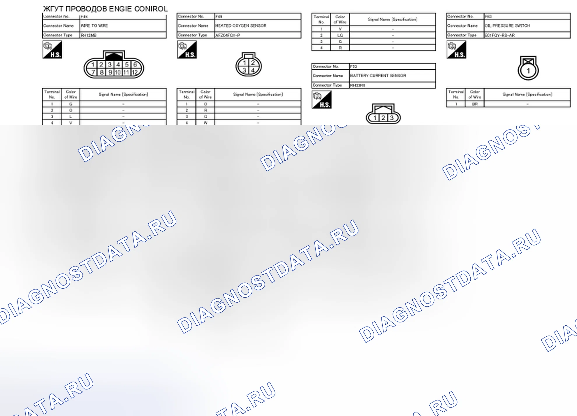 Рис. 62. Nissan Cube III