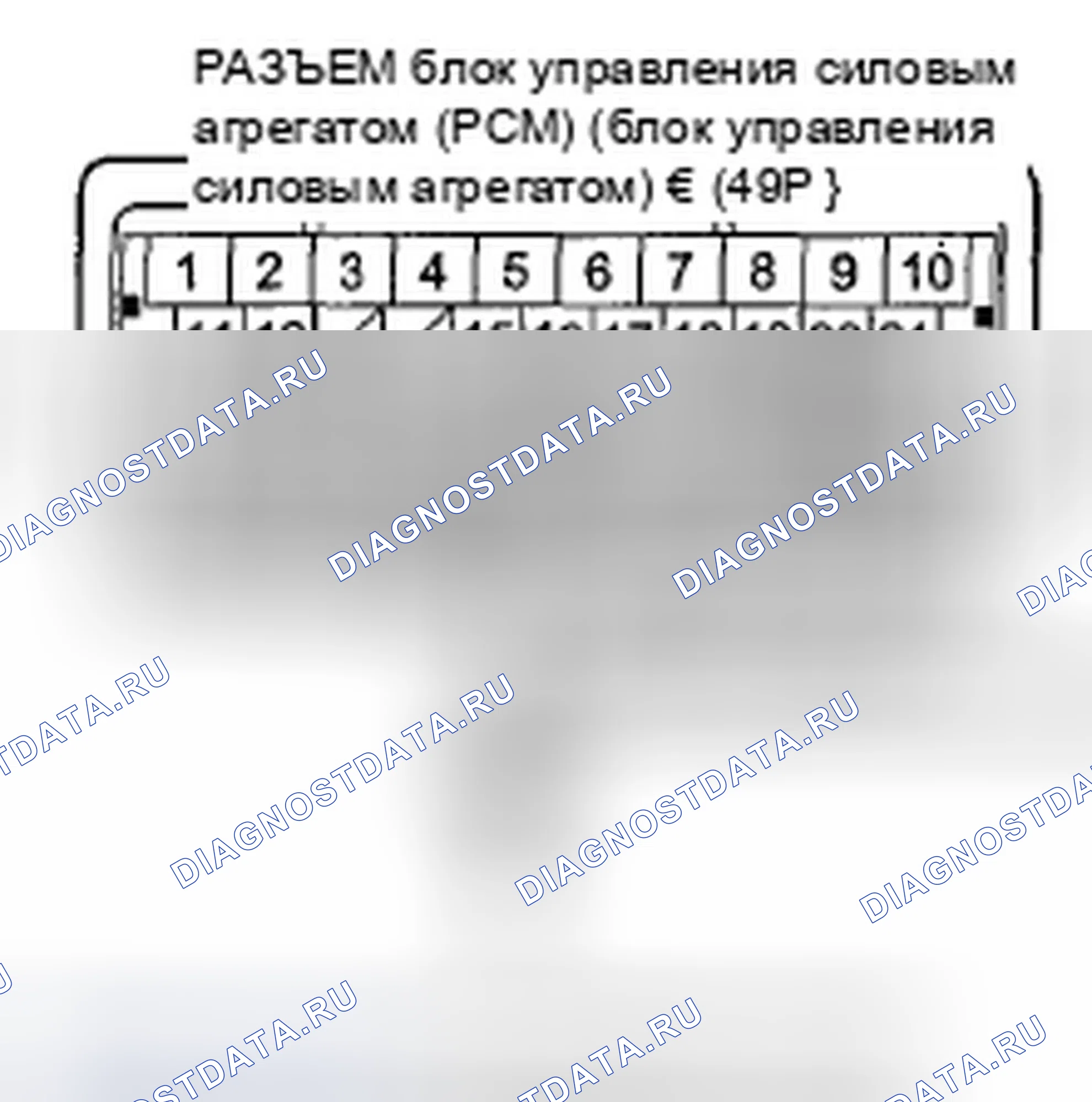 Рис. 319: Устранение неисправностей сигнальной цепи генератора переменного тока FR. Honda Pilot II