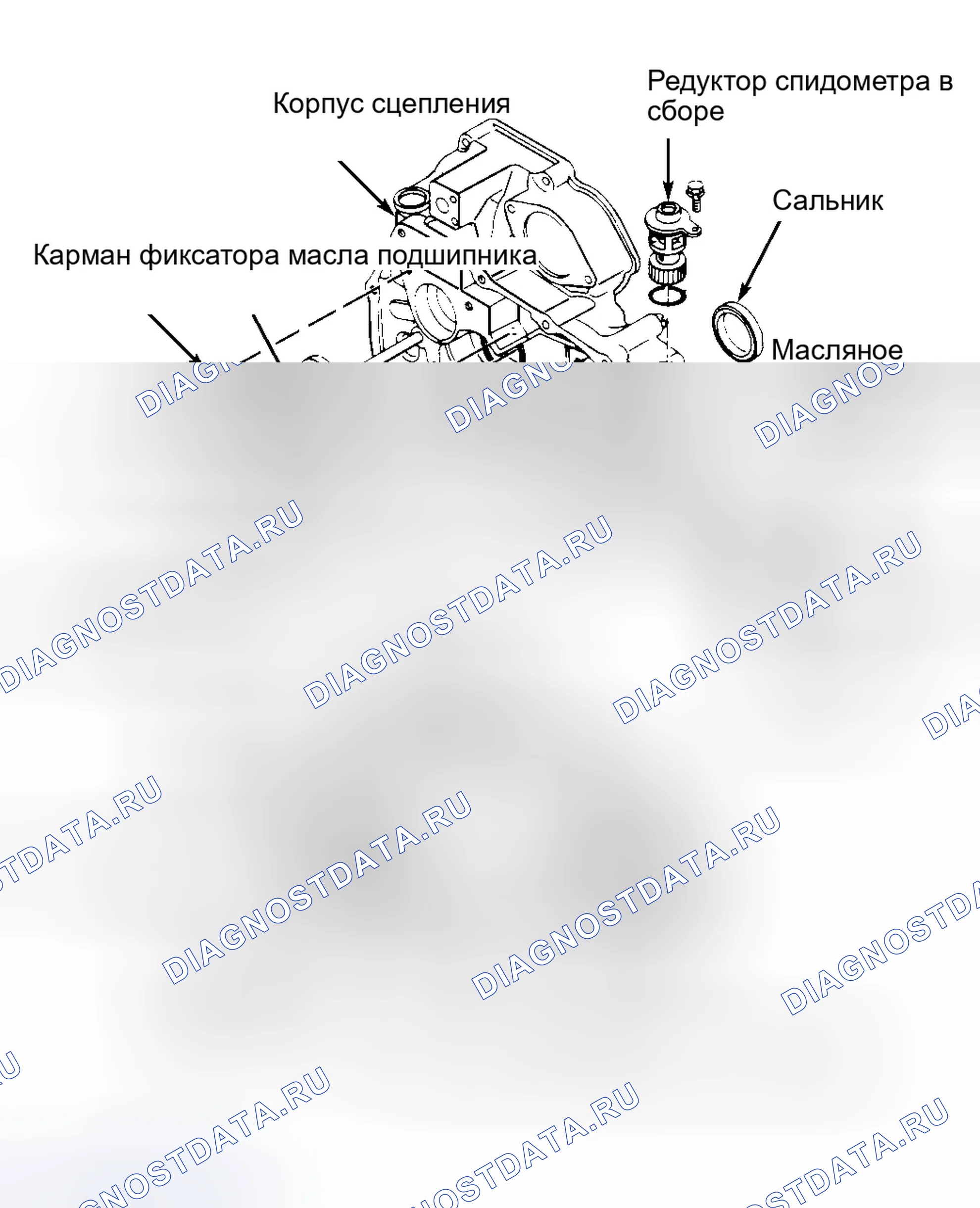 Рис. 3. Infiniti G20 I