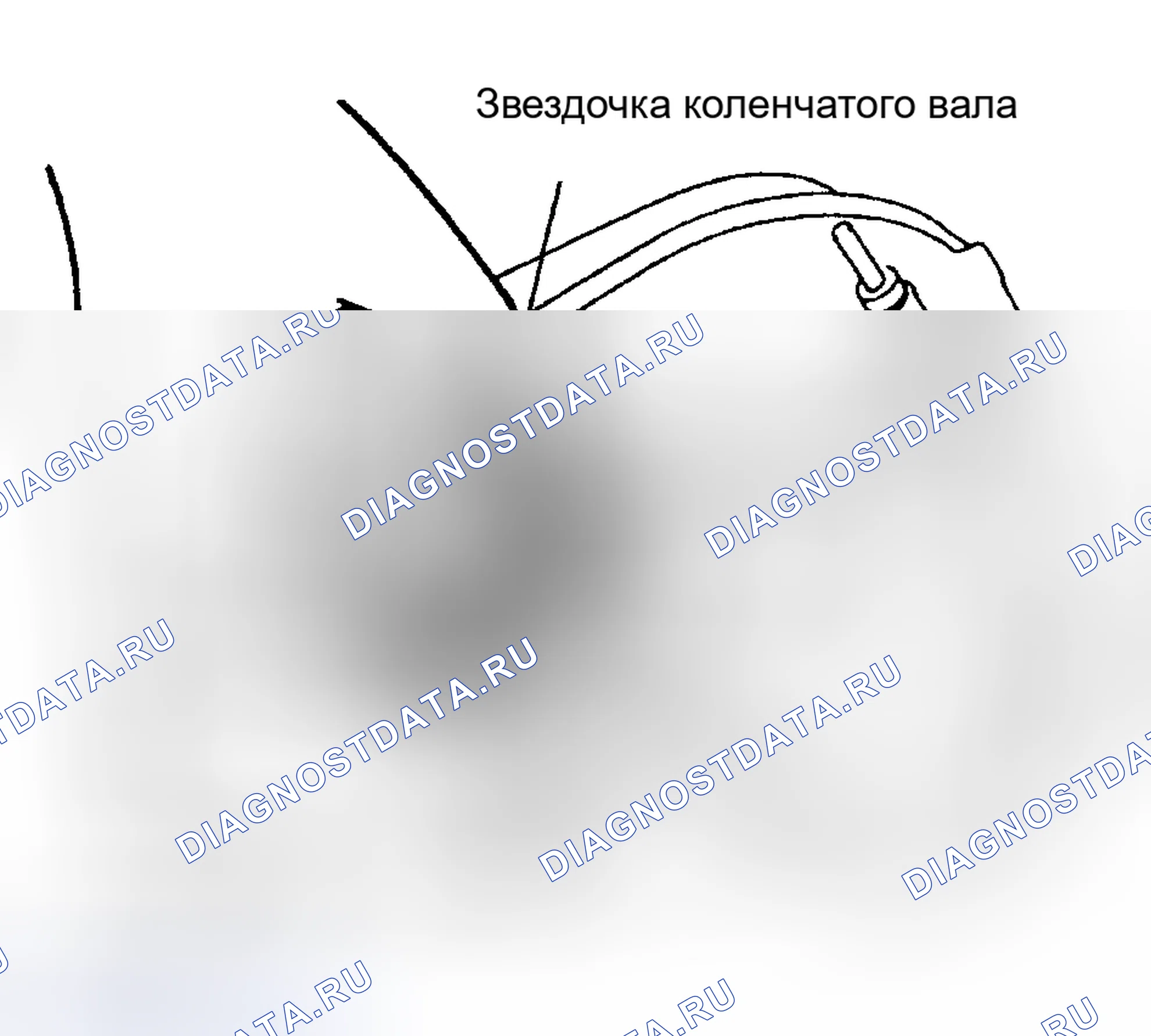 Рис. 3. Toyota Camry V20