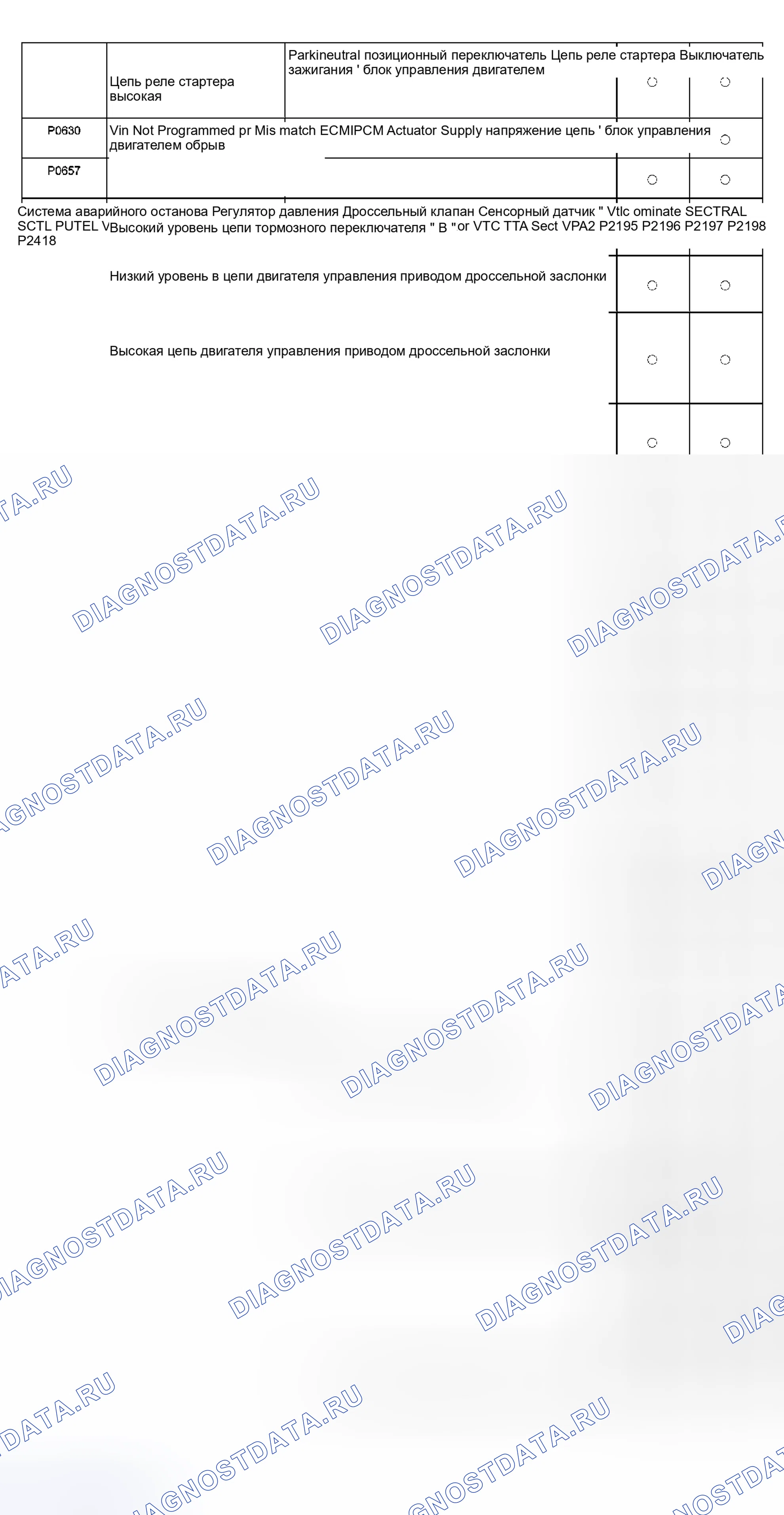 Рис. 70. Haval Xiaolong Max I