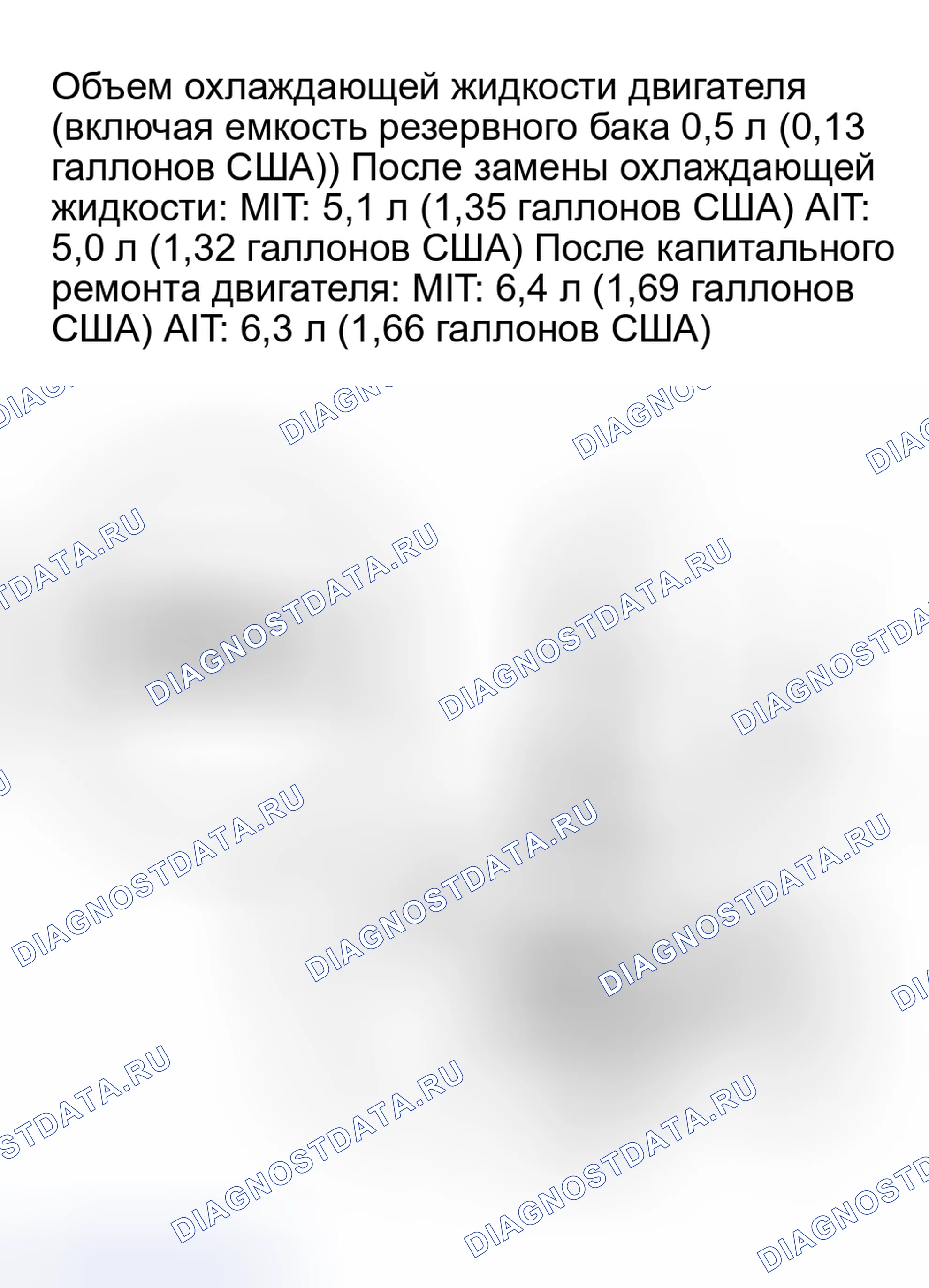 Рис. 13. Acura RSX I