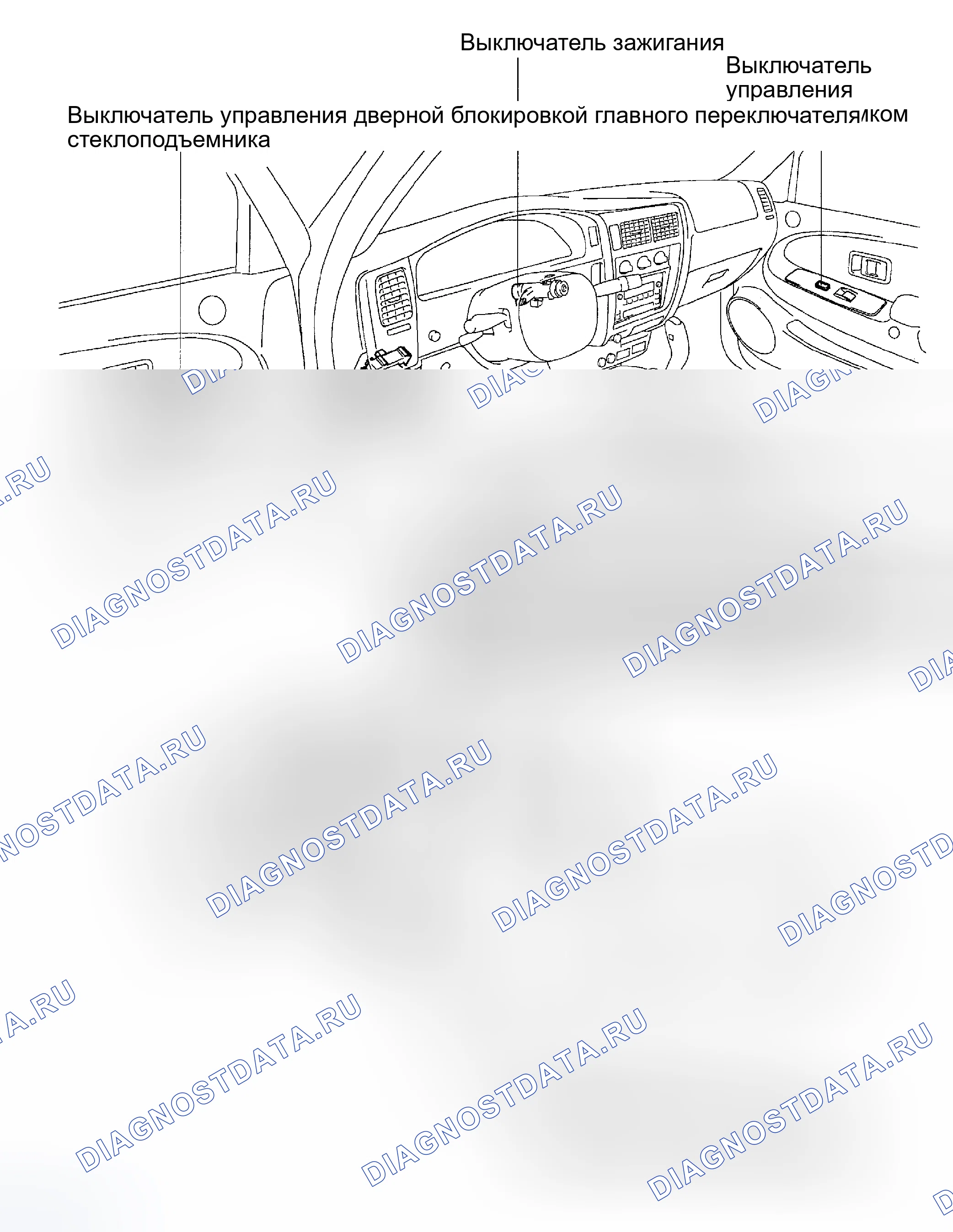 Рис. 1: РАСПОЛОЖЕНИЕ. Toyota Tacoma I рестайлинг