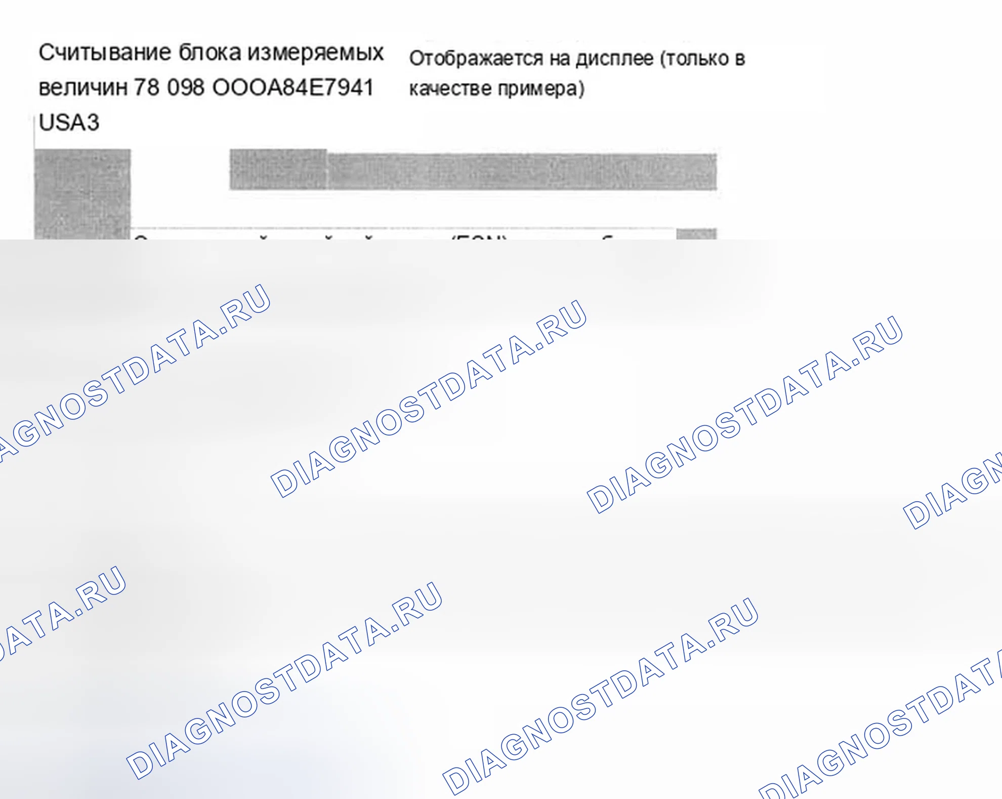 Рис. 21: Группа отображения 078. Audi A8 D2