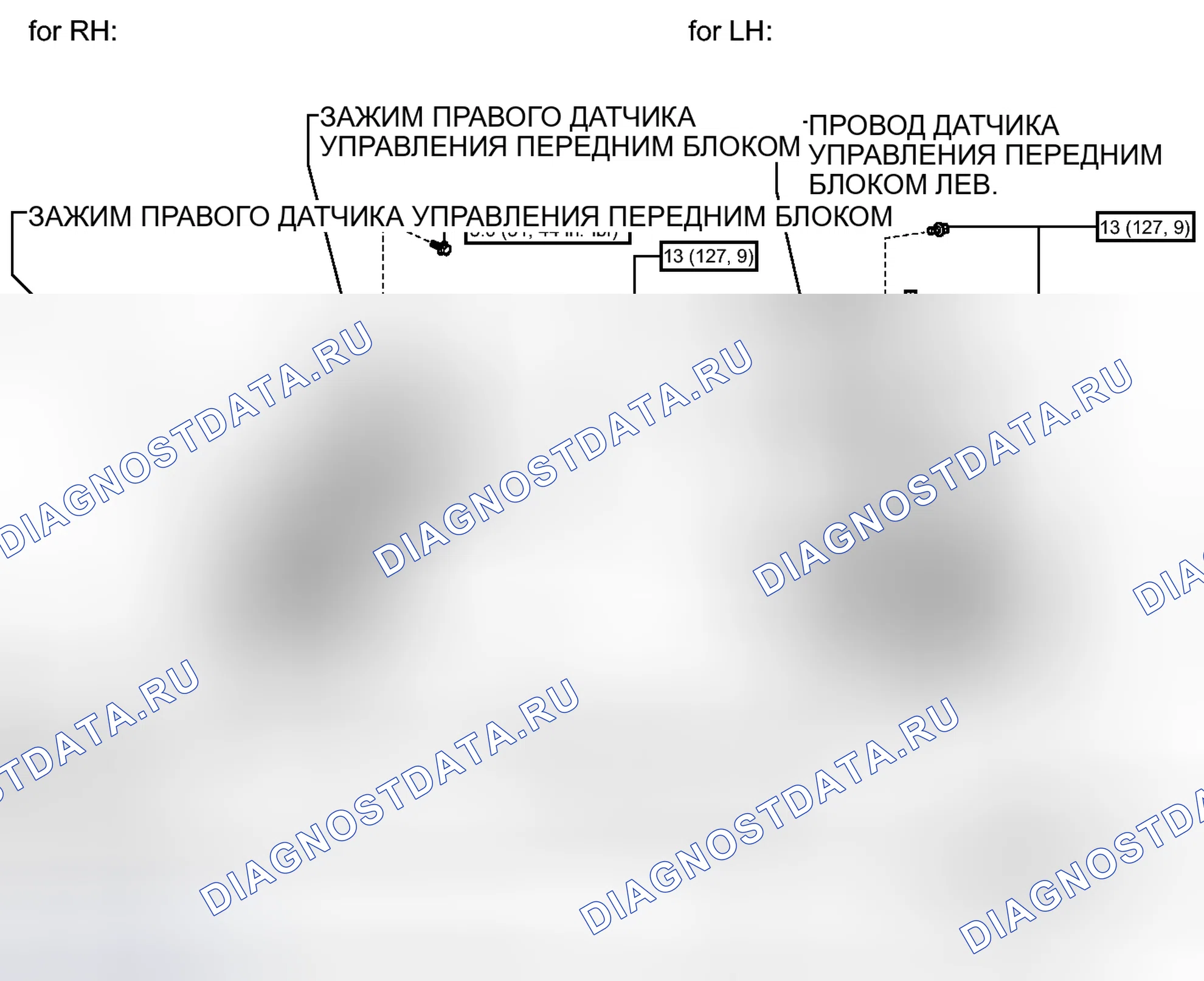 Рис. 19: ИЛЛЮСТРАЦИЯ. Toyota Tundra II