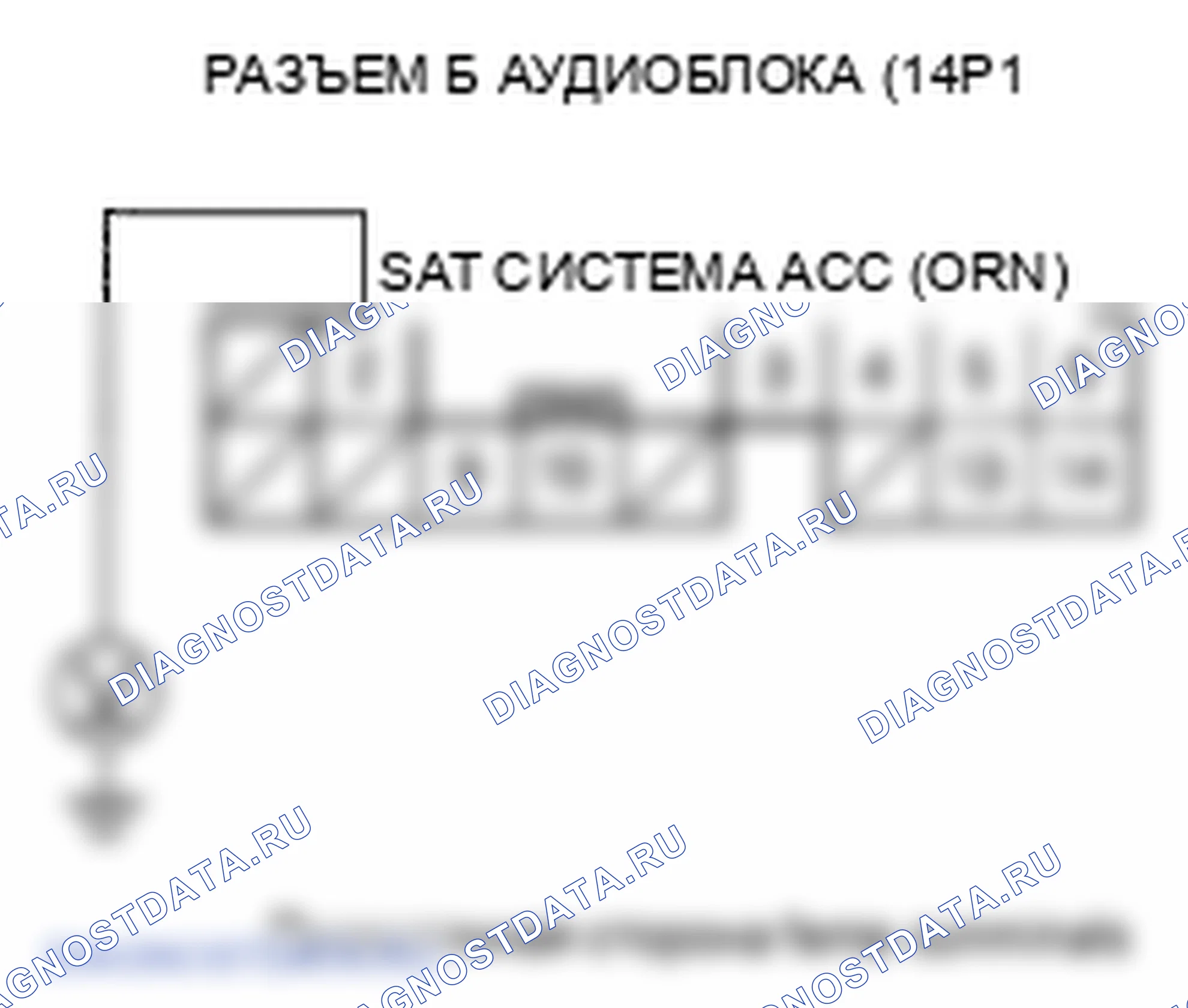 Рис. 62. Honda Ridgeline I