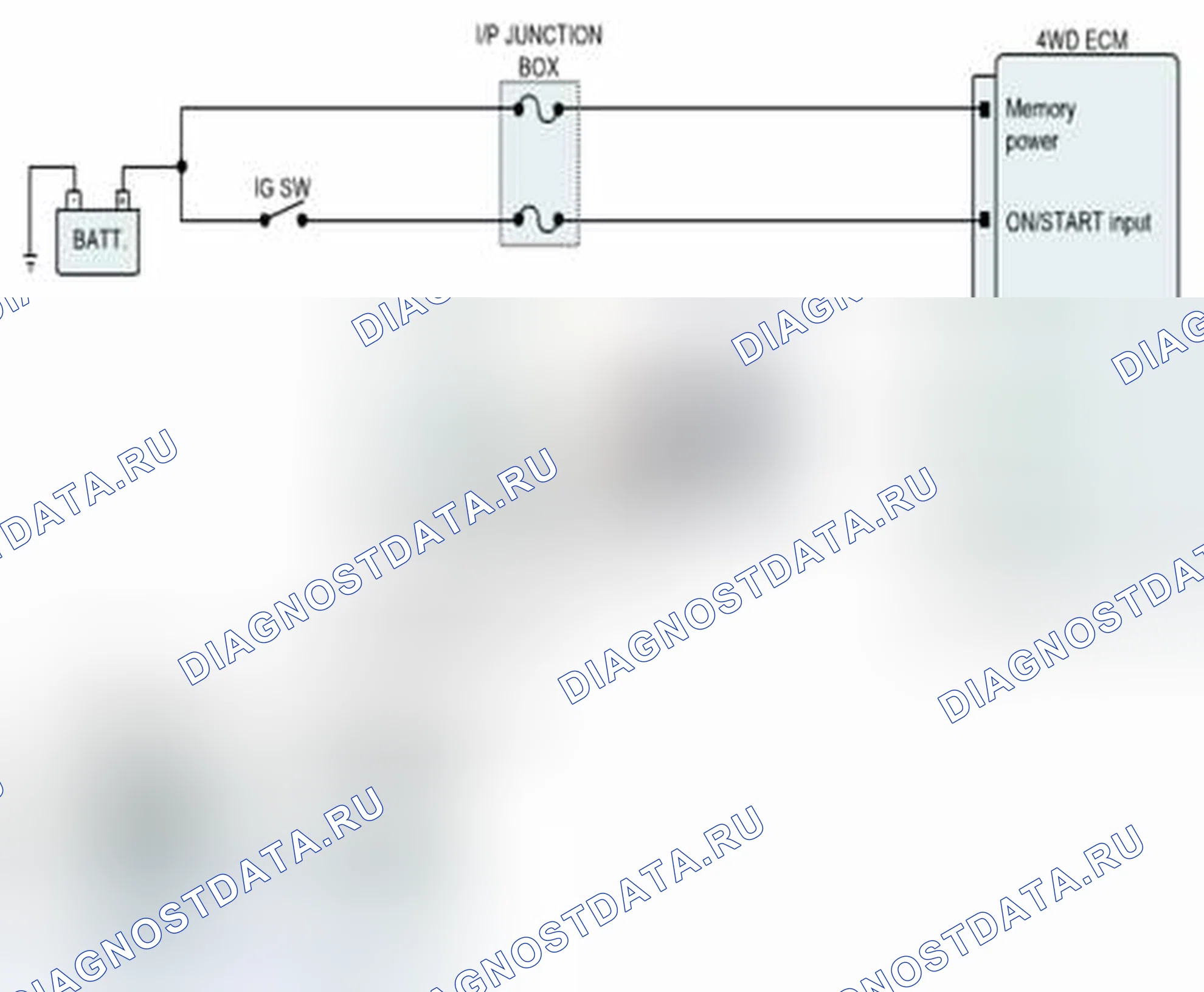 Рис. 82: Проверка короткого замыкания сигнальной цепи - ЭМС (+, -). Hyundai Veracruz I