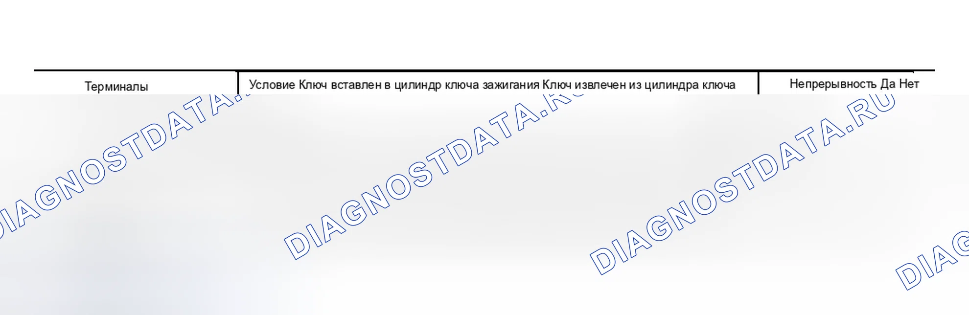 Рис. 161: 2. Проверка ключевого переключателя. Infiniti FX45 I