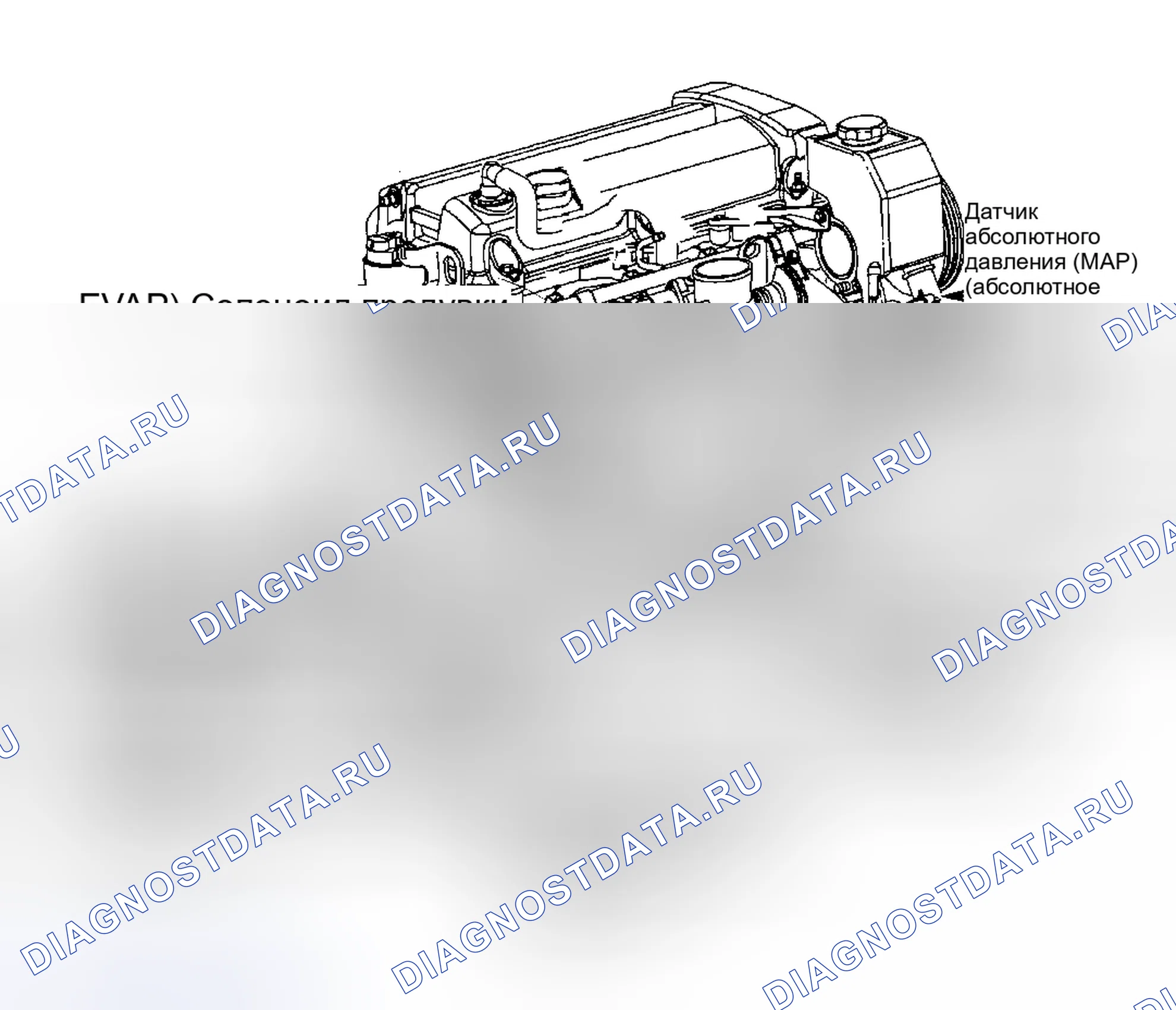 Рис. 3. Kia Rio I рестайлинг