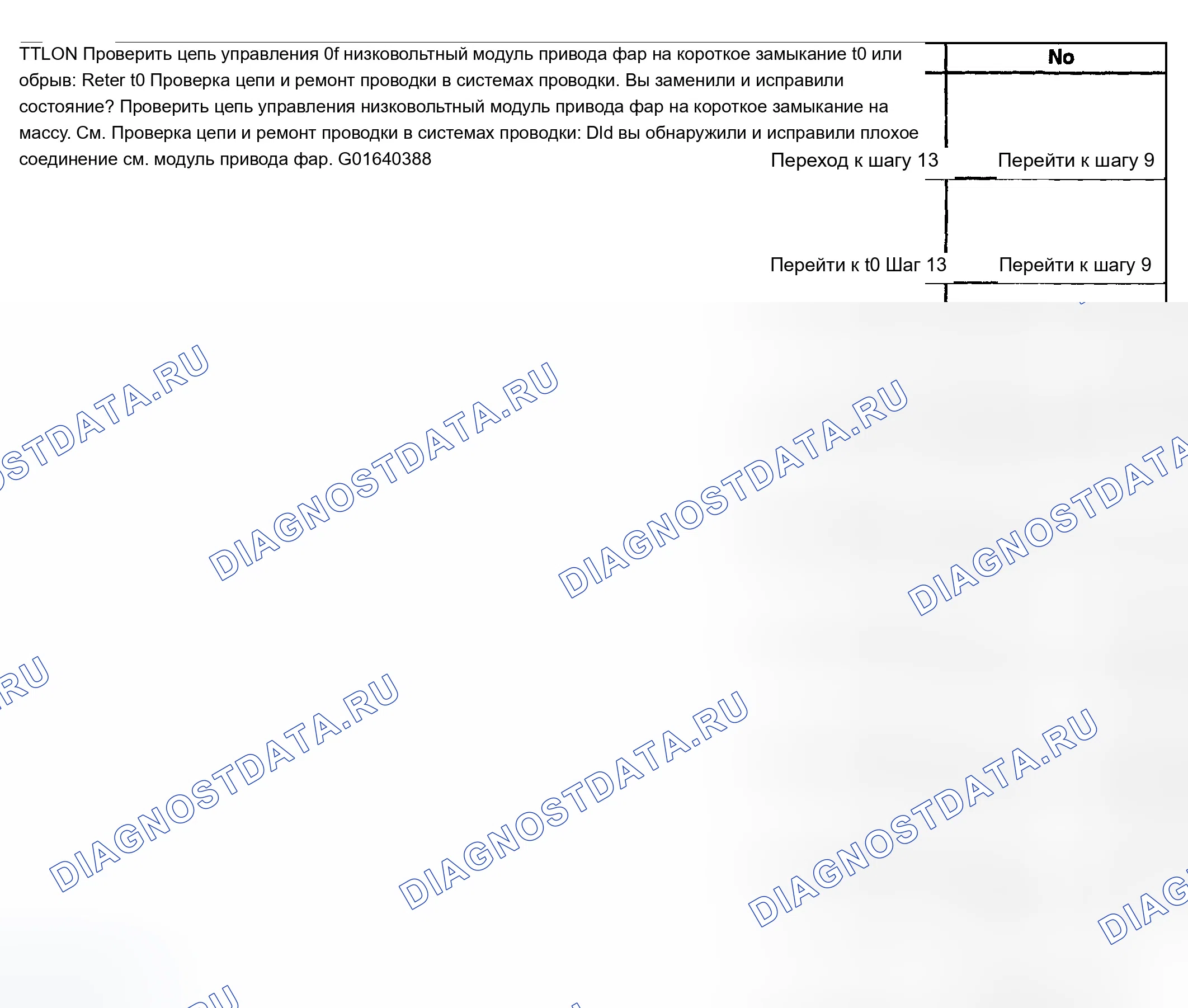 Рис. 108. Chevrolet TrailBlazer I