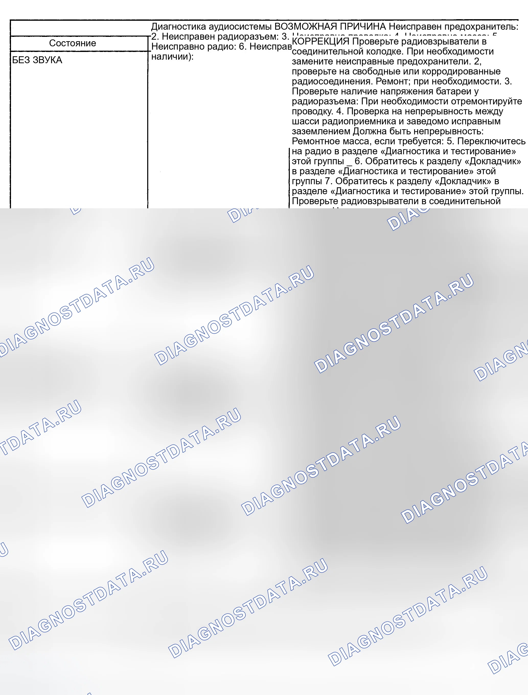 Рис. 49: АУДИОСИСТЕМА. Dodge Durango I