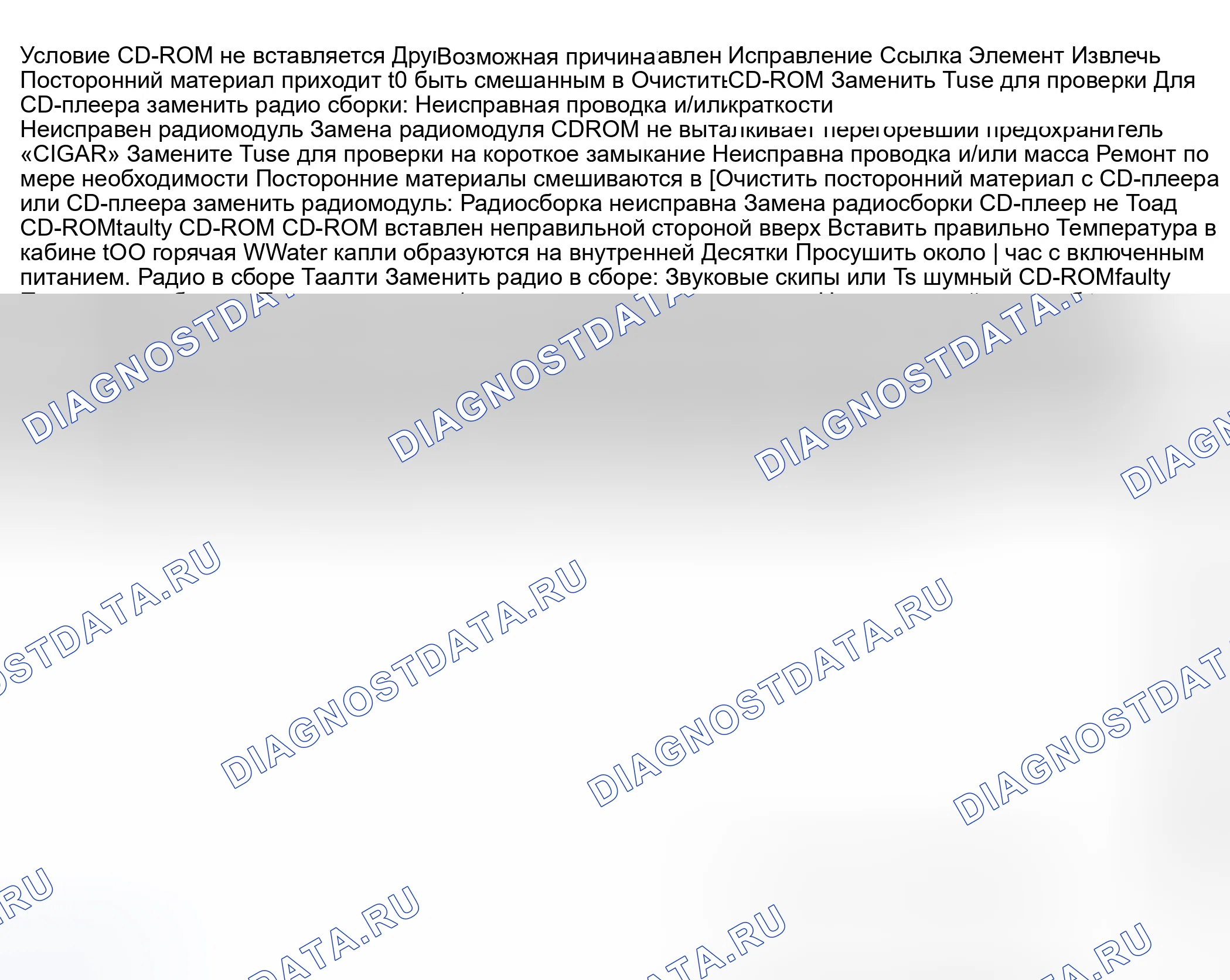 Рис. 30: Диагностика симптомов проигрывателя компакт-дисков. Suzuki Grand Vitara I рестайлинг