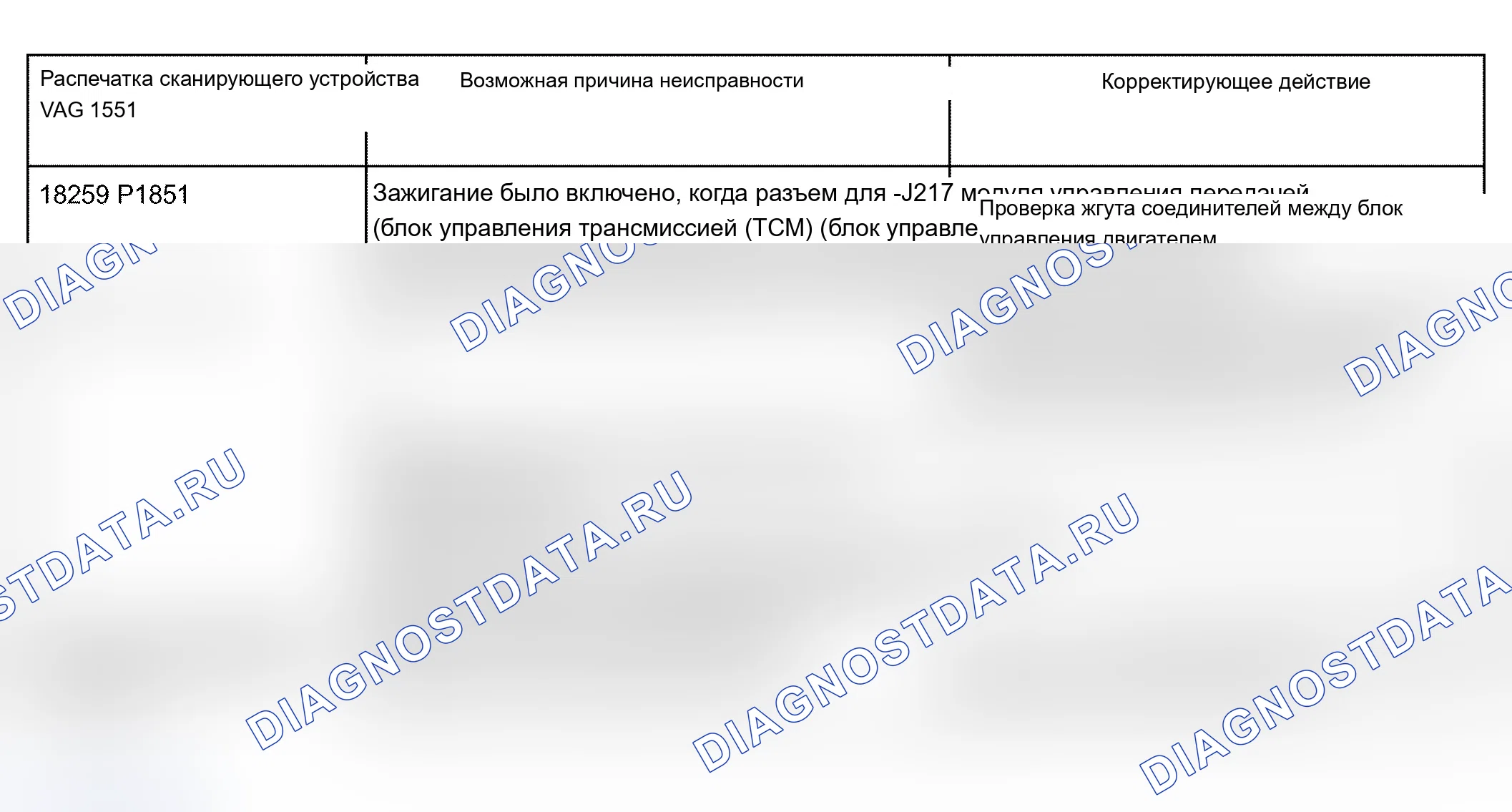 Рис. 126. Audi S6 C5