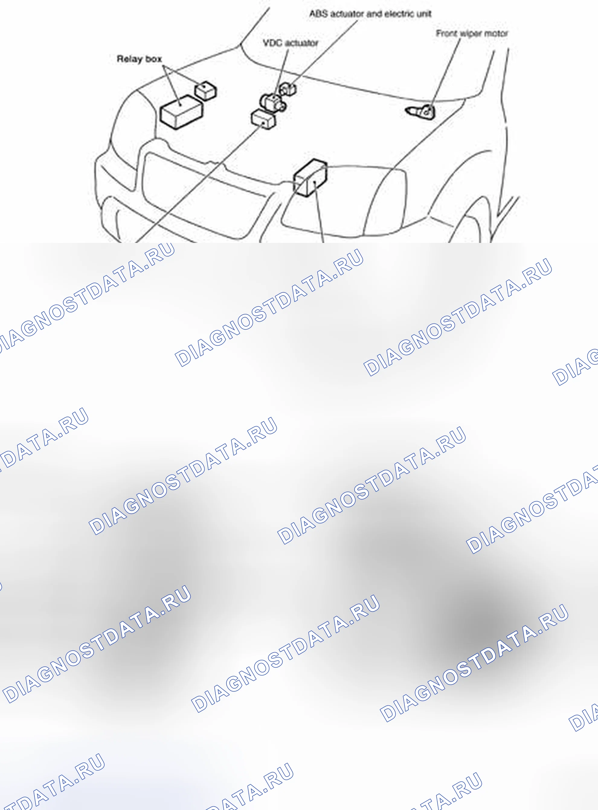 Рис. 3: МОТОРНЫЙ ОТСЕК. Nissan X-Trail I