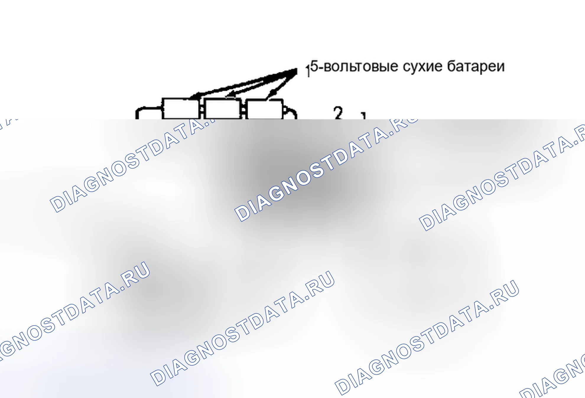 Рис. 3: LS400. Lexus ES XV10