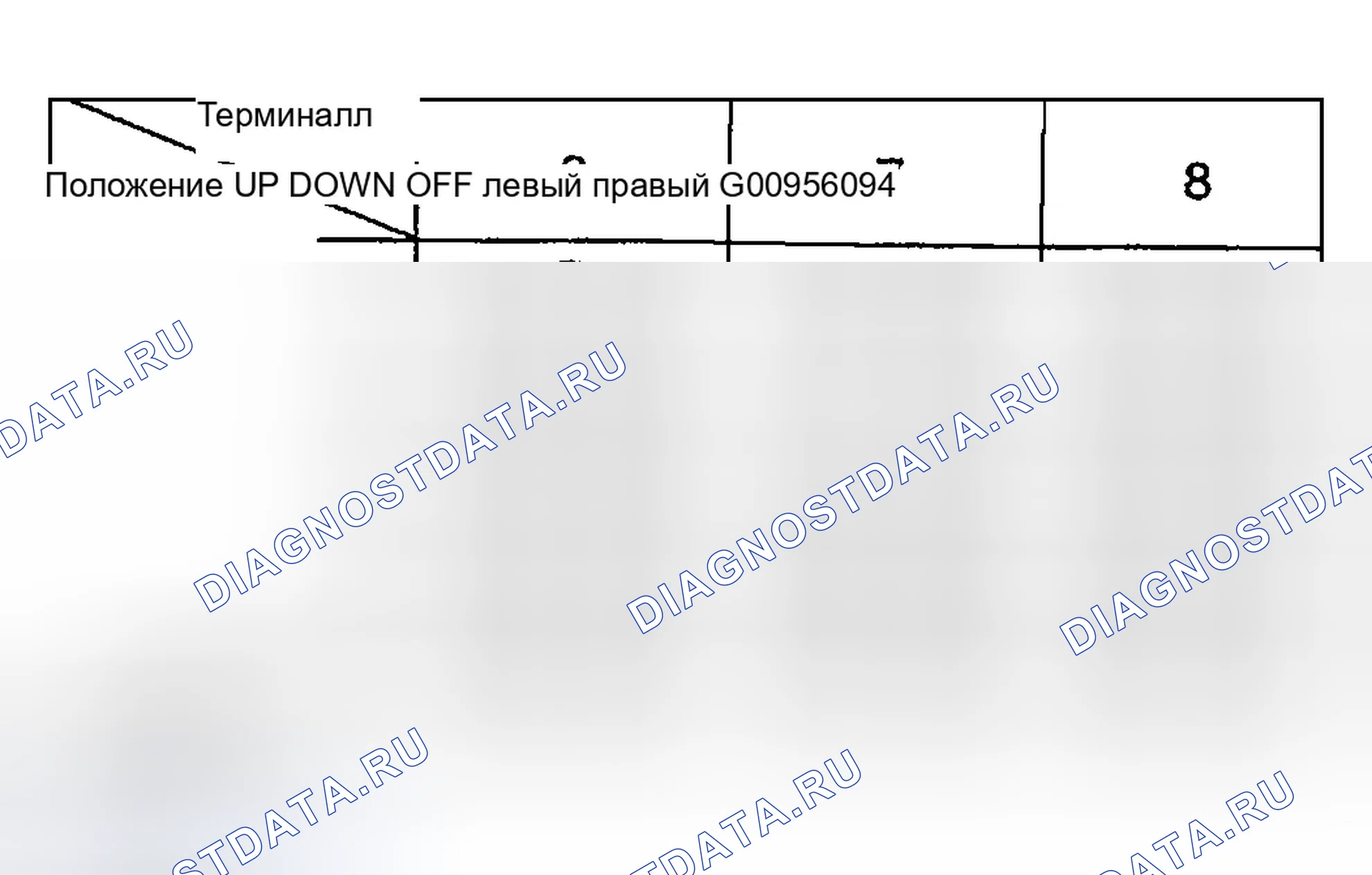 Рис. 5. Hyundai Accent II рестайлинг