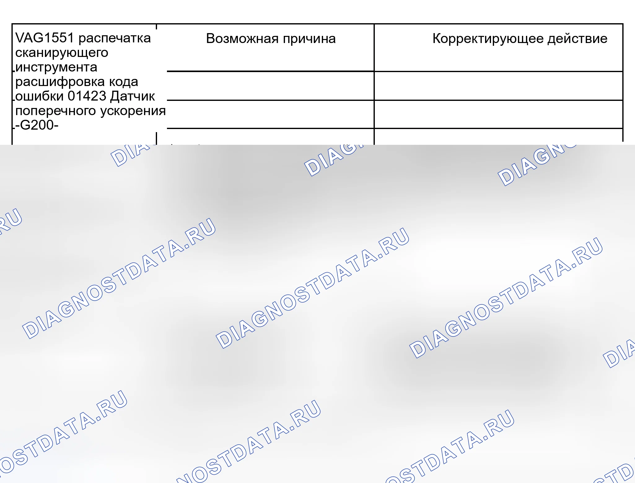 Рис. 225. Audi S8 D2 рестайлинг 2