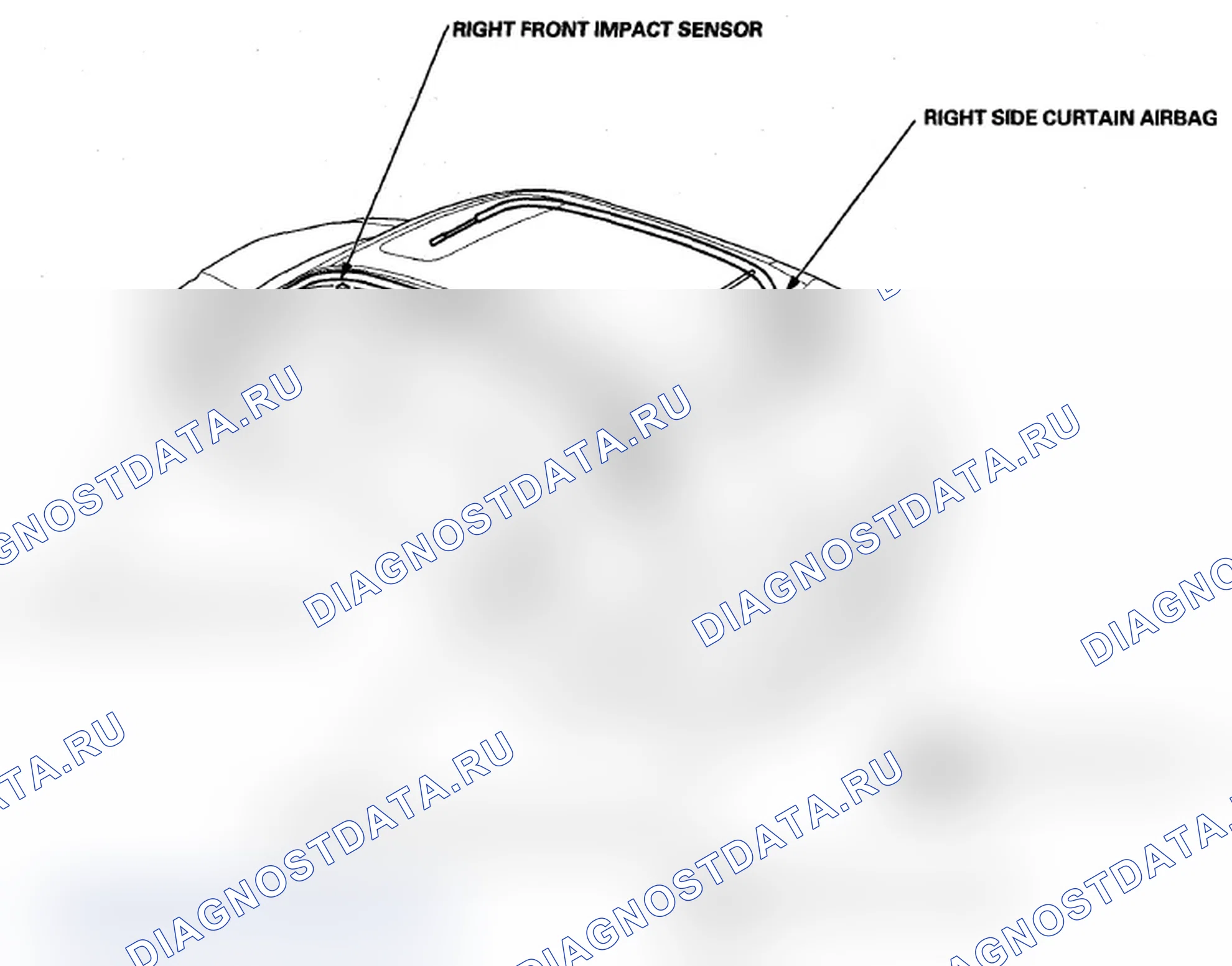 Рис. 2. Acura RDX I рестайлинг