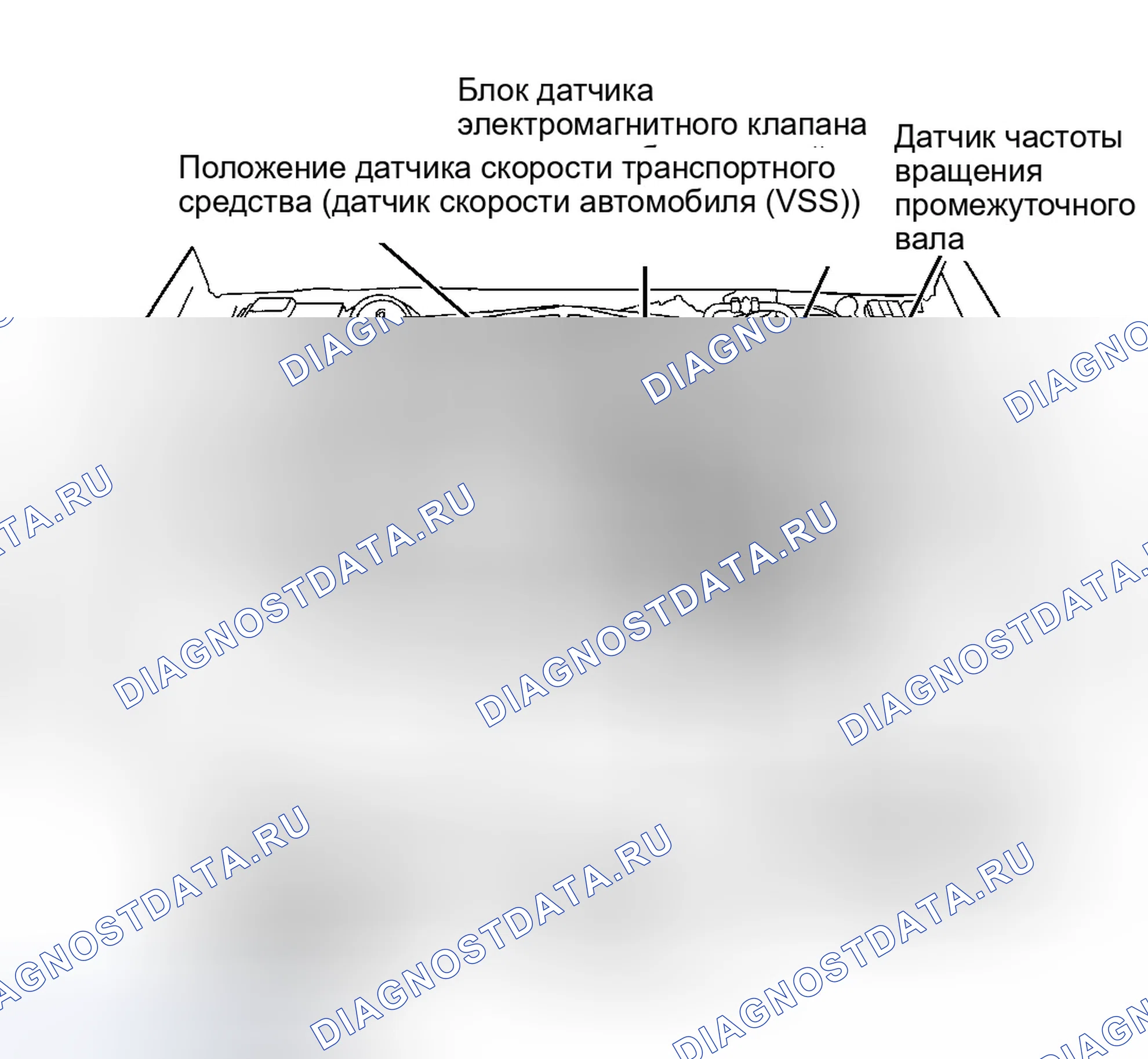 Рис. 92. Honda Accord V