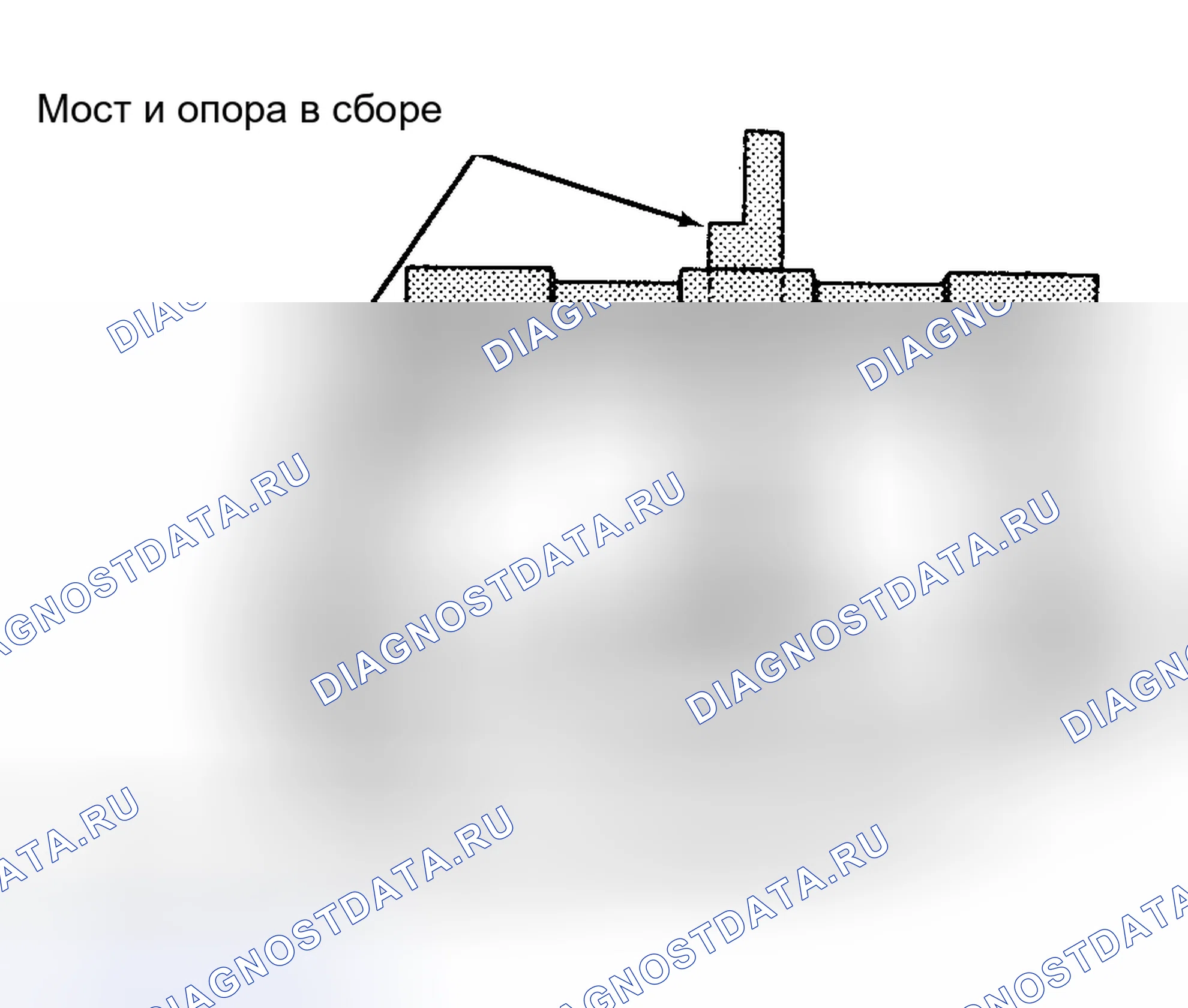 Рис. 2. Geo Storm I