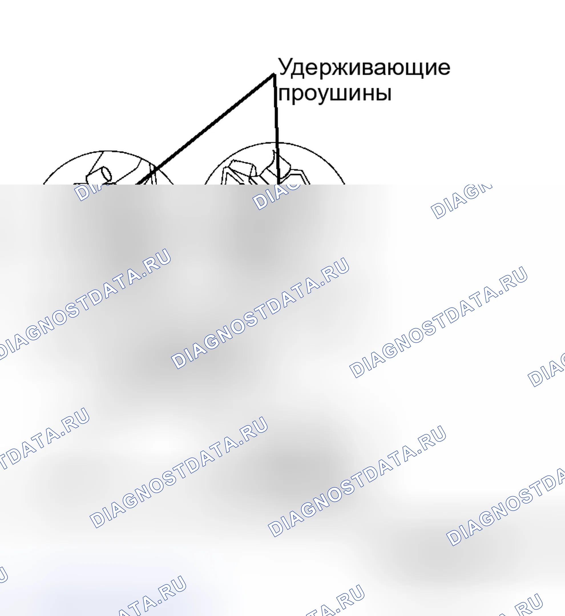 Рис. 8. Porsche Cayenne S I