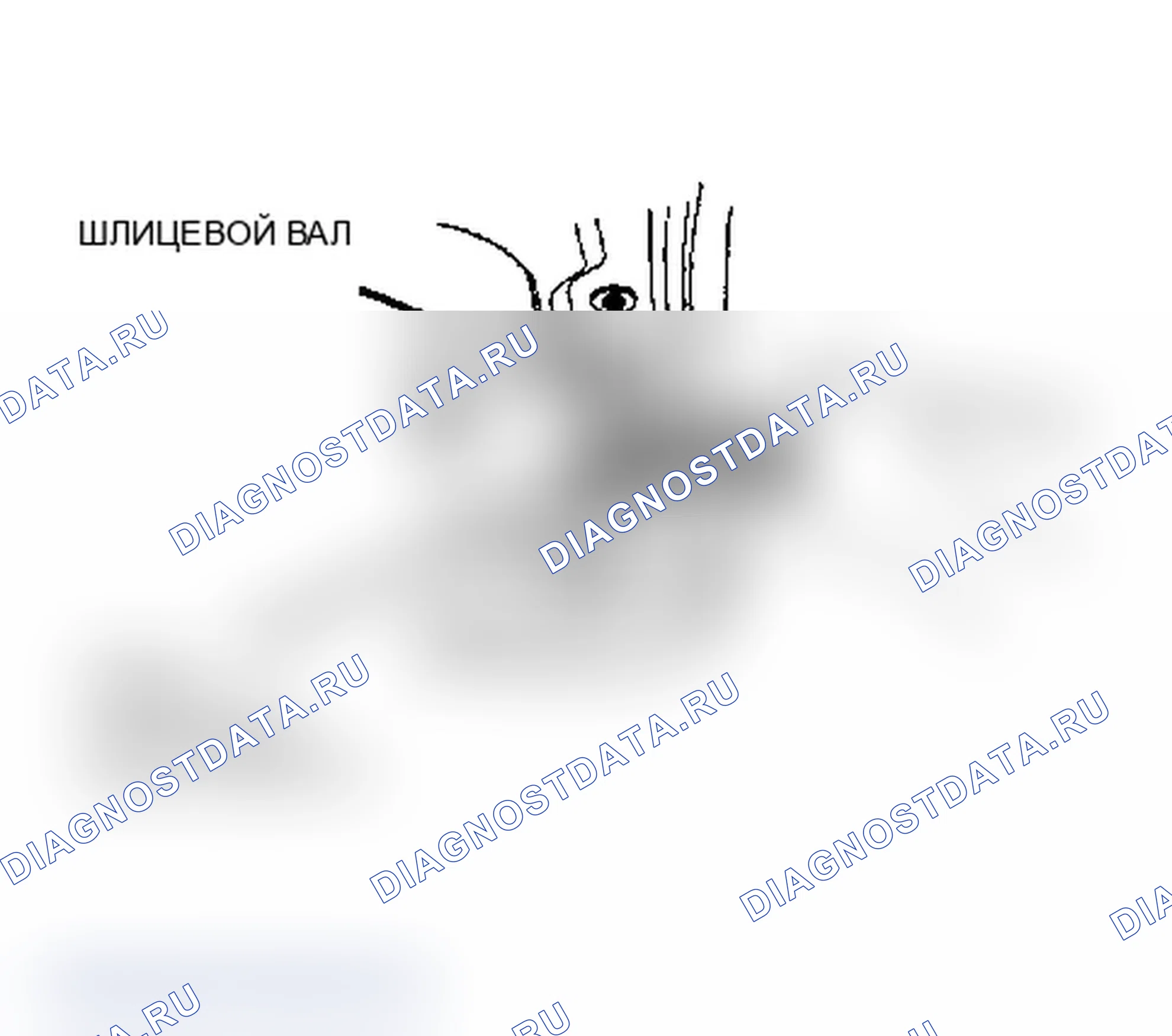 Рис. 1: РУЧНОЕ УПРАВЛЕНИЕ. Mercury Sable II