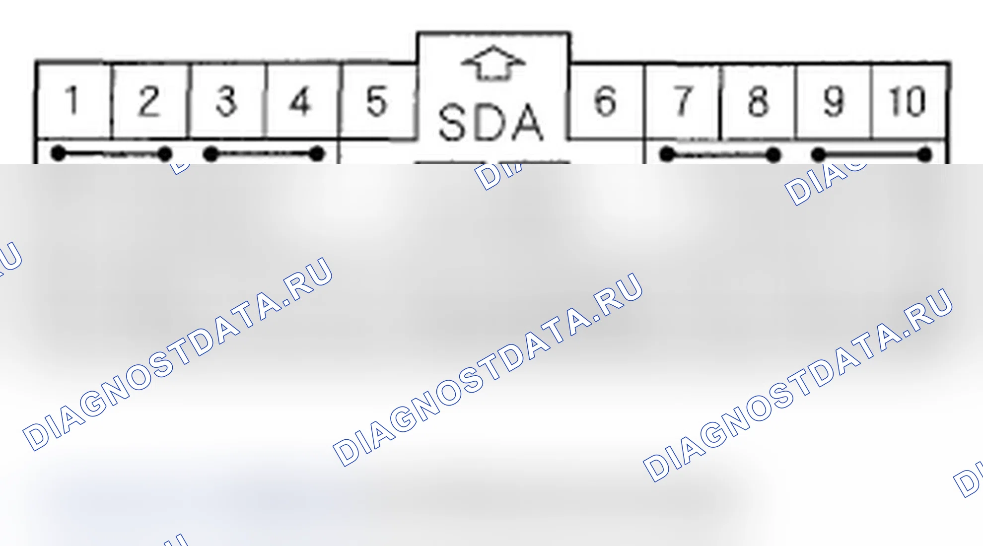 Рис. 41: Входы и выходы модуля SRS разъема A (28P). Acura MDX II