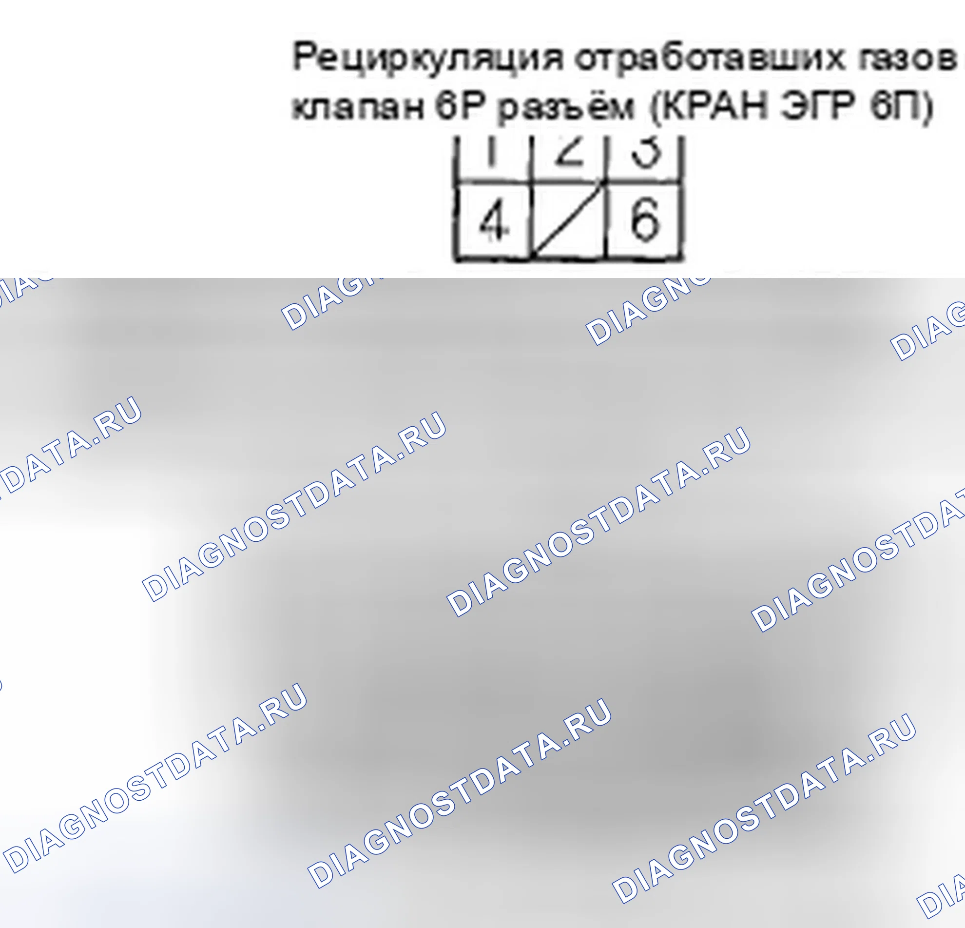 Рис. 133. Honda Civic VIII
