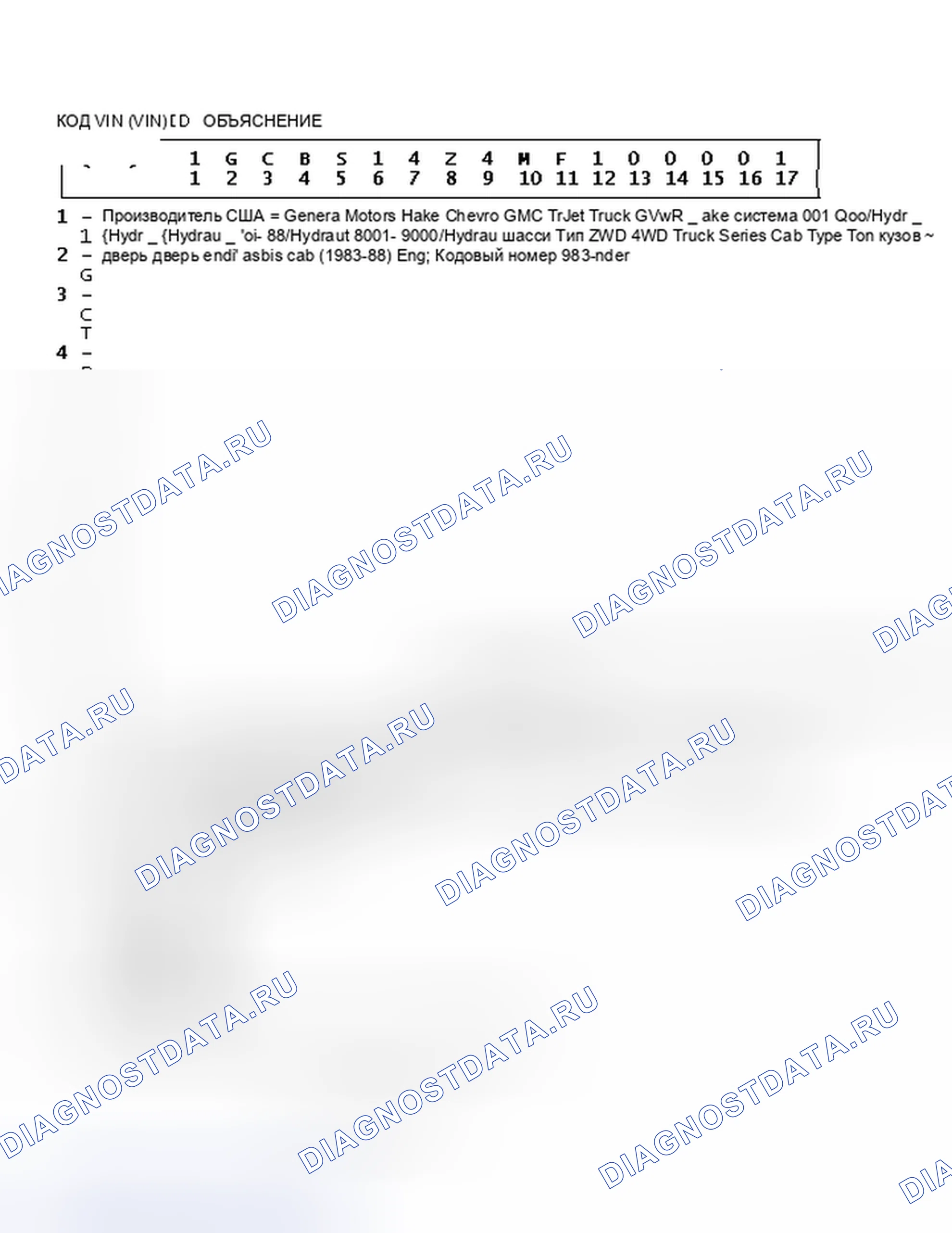 Рис. 33: Объяснение идентификатора кода VIN. GMC Cab & Chassis R2500 