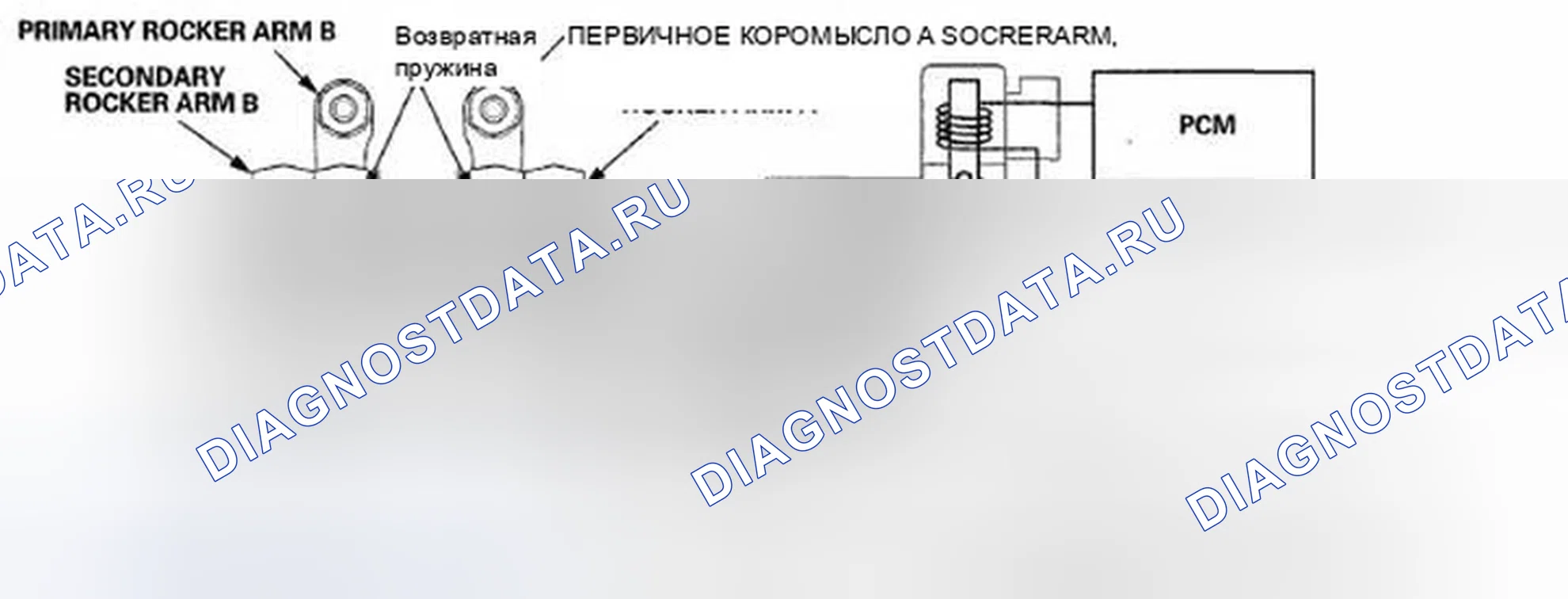 Рис. 450: Во время 6-цилиндрового режима (сторона выпускного клапана). Honda Odyssey IV