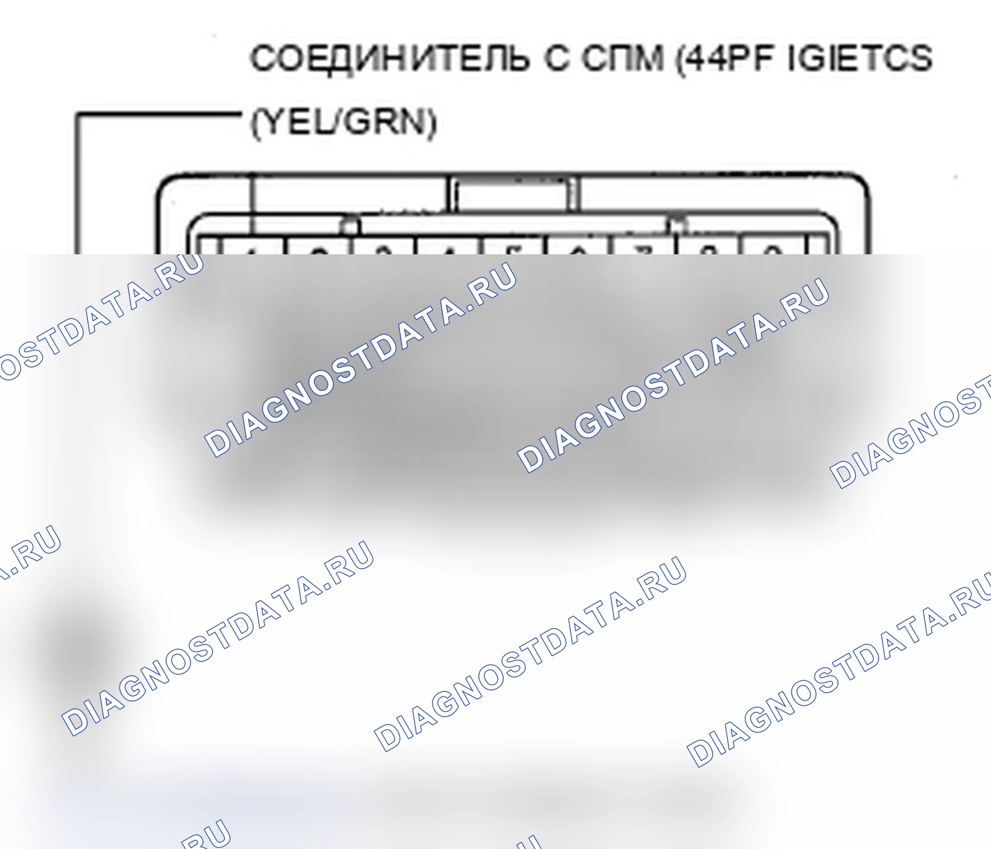 Рис. 23. Acura RDX I рестайлинг