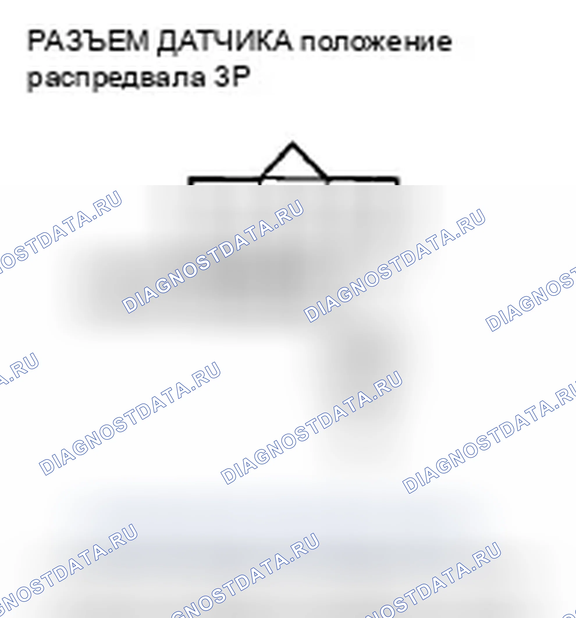Рис. 822: расшифровка кода ошибки P0365: Сигнал датчика положение распредвала. Honda Civic VIII