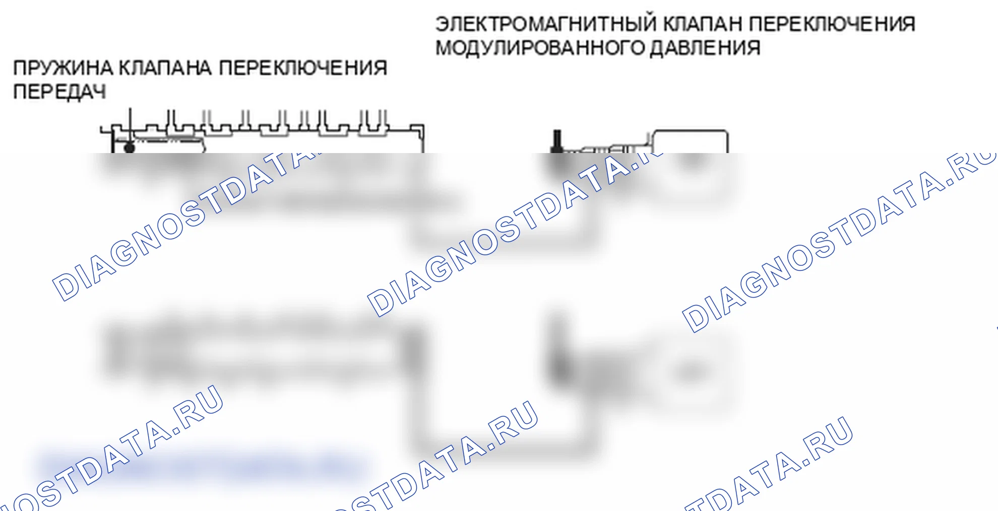 Рис. 206: Электромагнитный клапан переключения передач A - Схема системы (зависание при выключении). Honda Ridgeline I