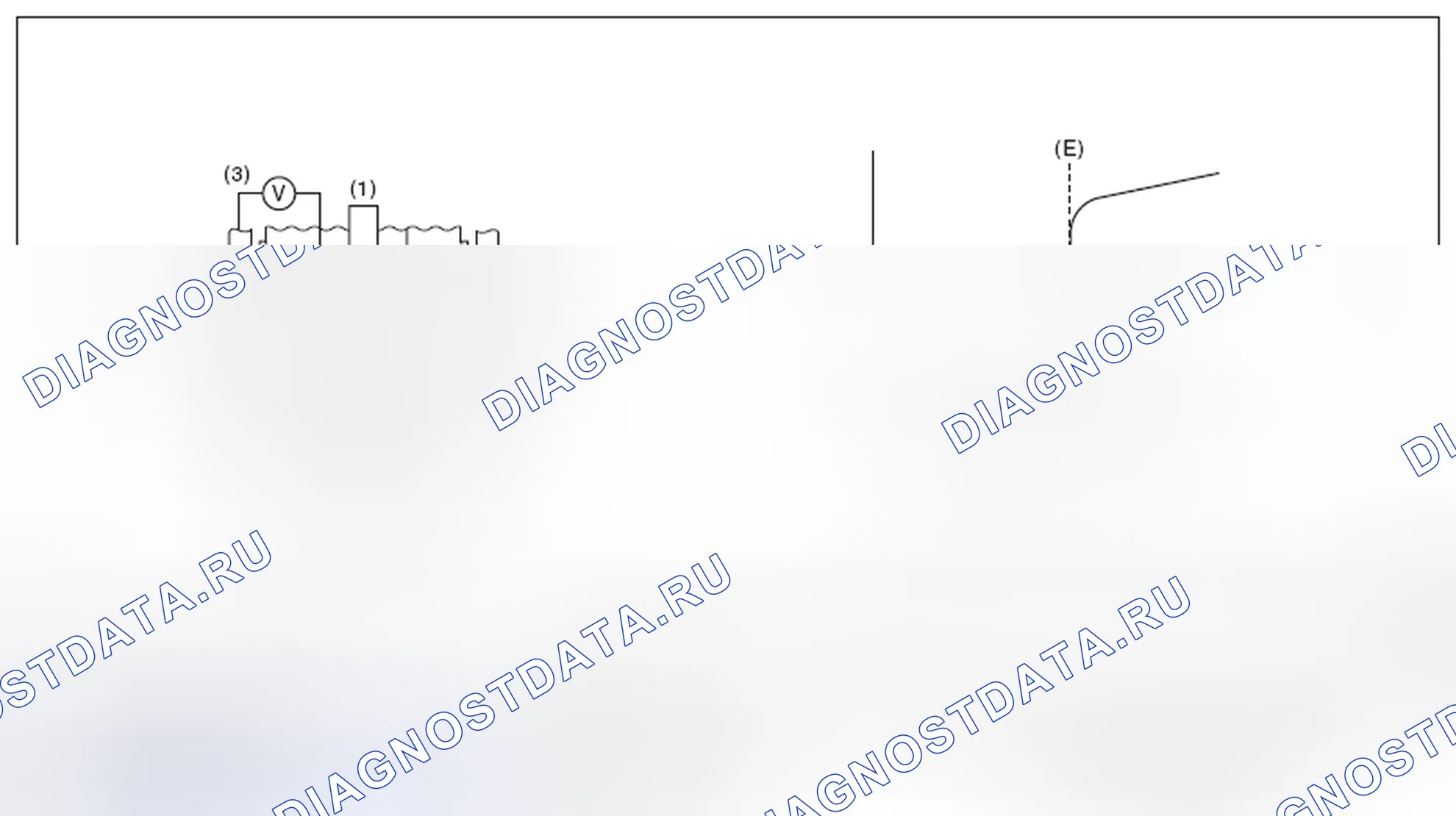 Рис. 37: ОПИСАНИЕ КОМПОНЕНТОВ. Subaru Impreza WRX GE рестайлинг