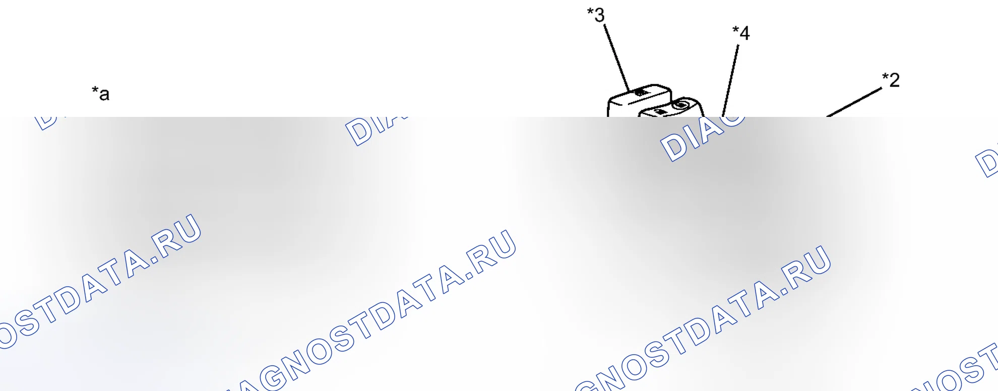 Рис. 7. Toyota Yaris III