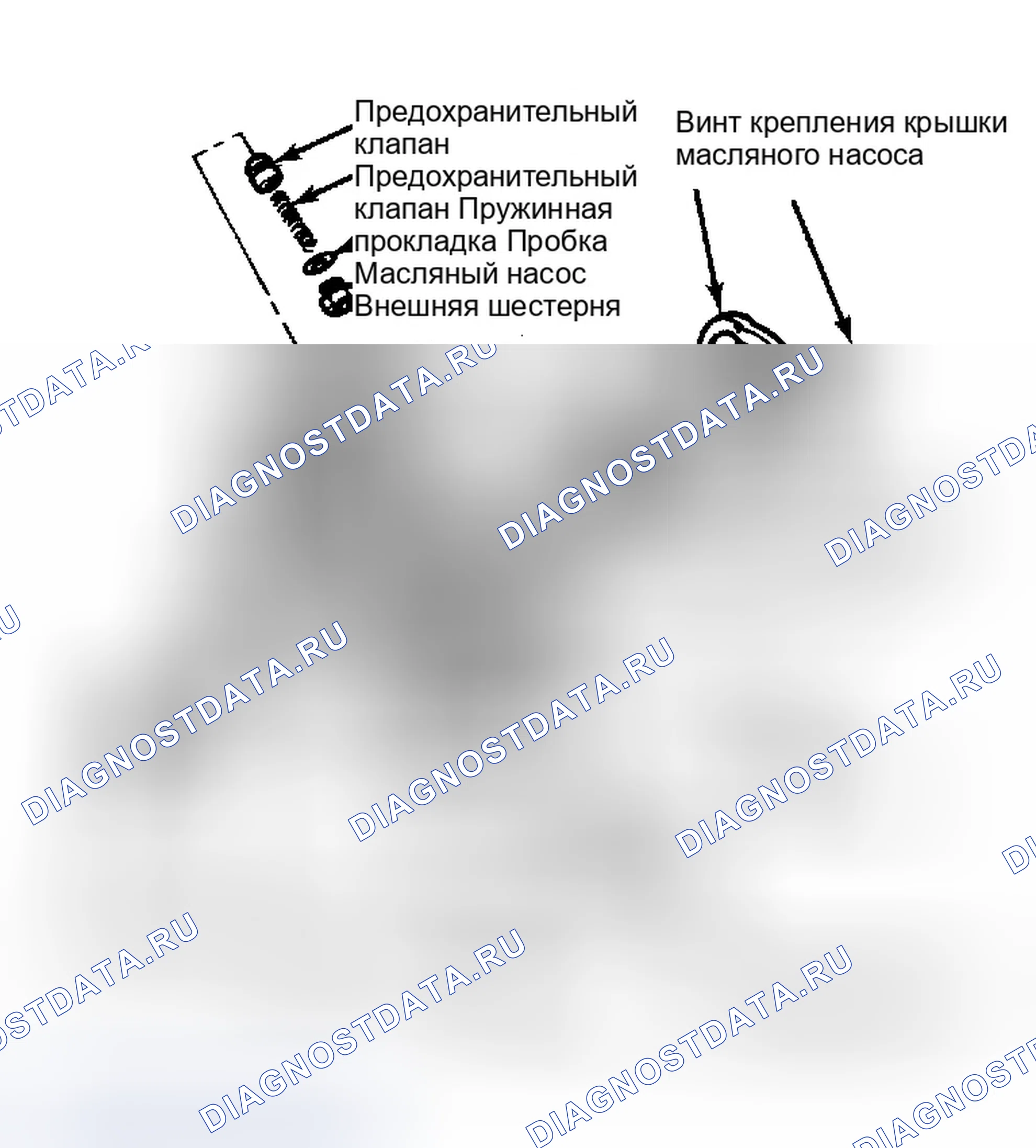 Рис. 23: Демонтаж и разборка. Ford Ranger 