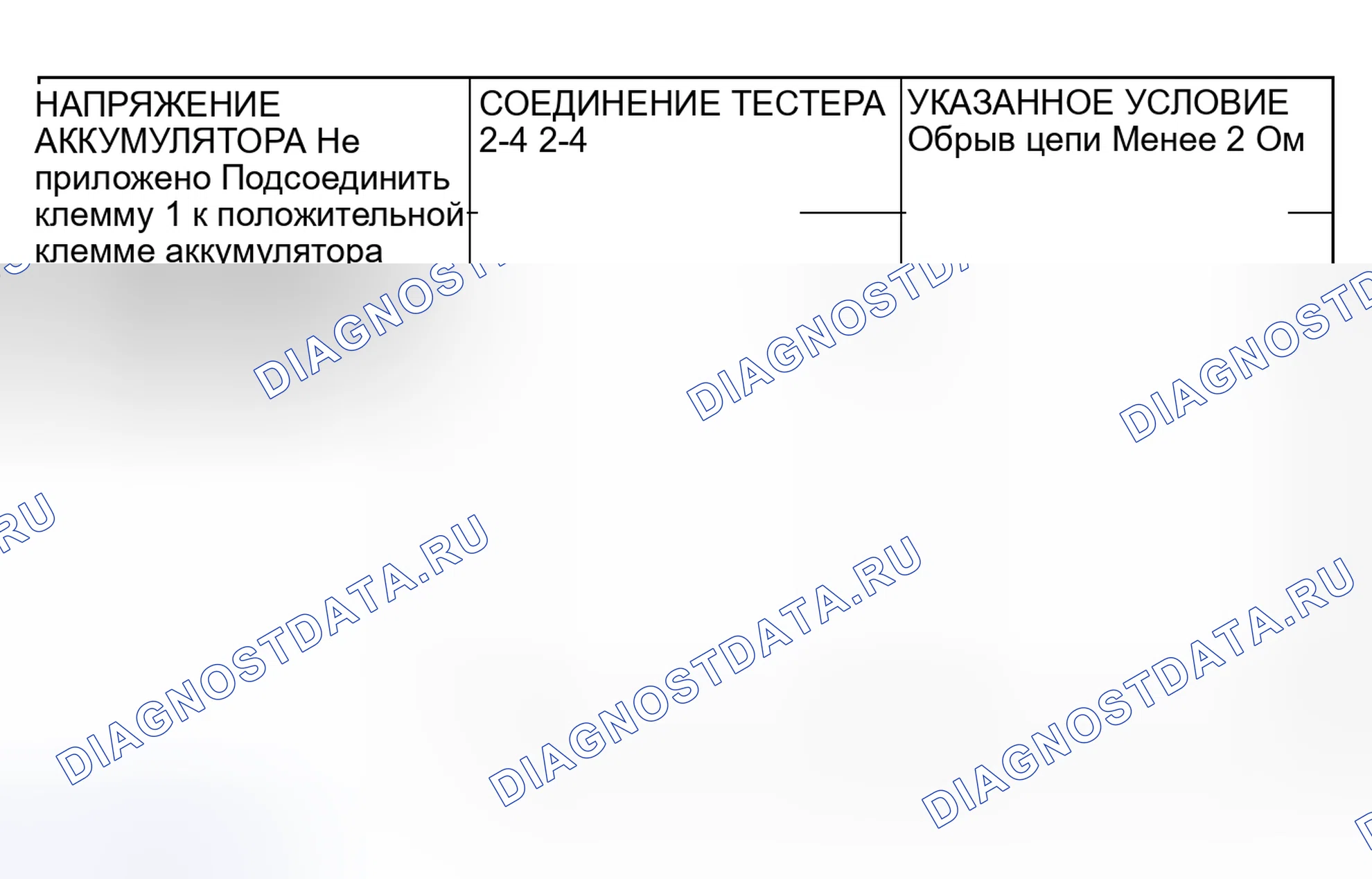 Рис. 9: ПРОВЕРКА ЦЕЛОСТНОСТИ РЕЛЕ УПРАВЛЕНИЯ ВЕНТИЛЯТОРОМ. Mitsubishi Outlander I