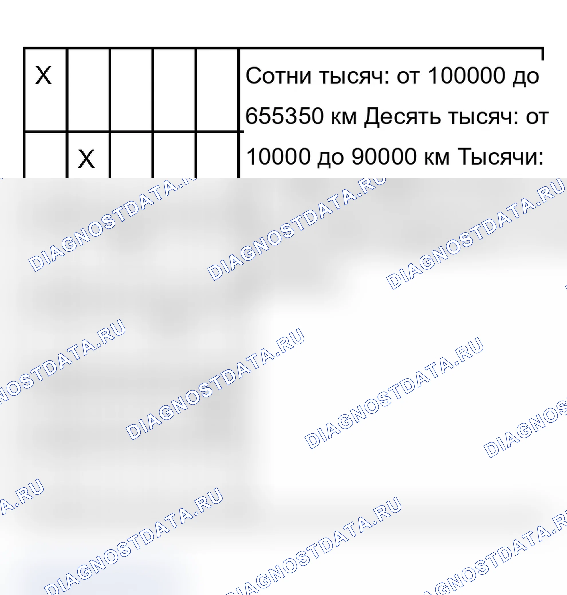 Рис. 99. Audi S6 C5