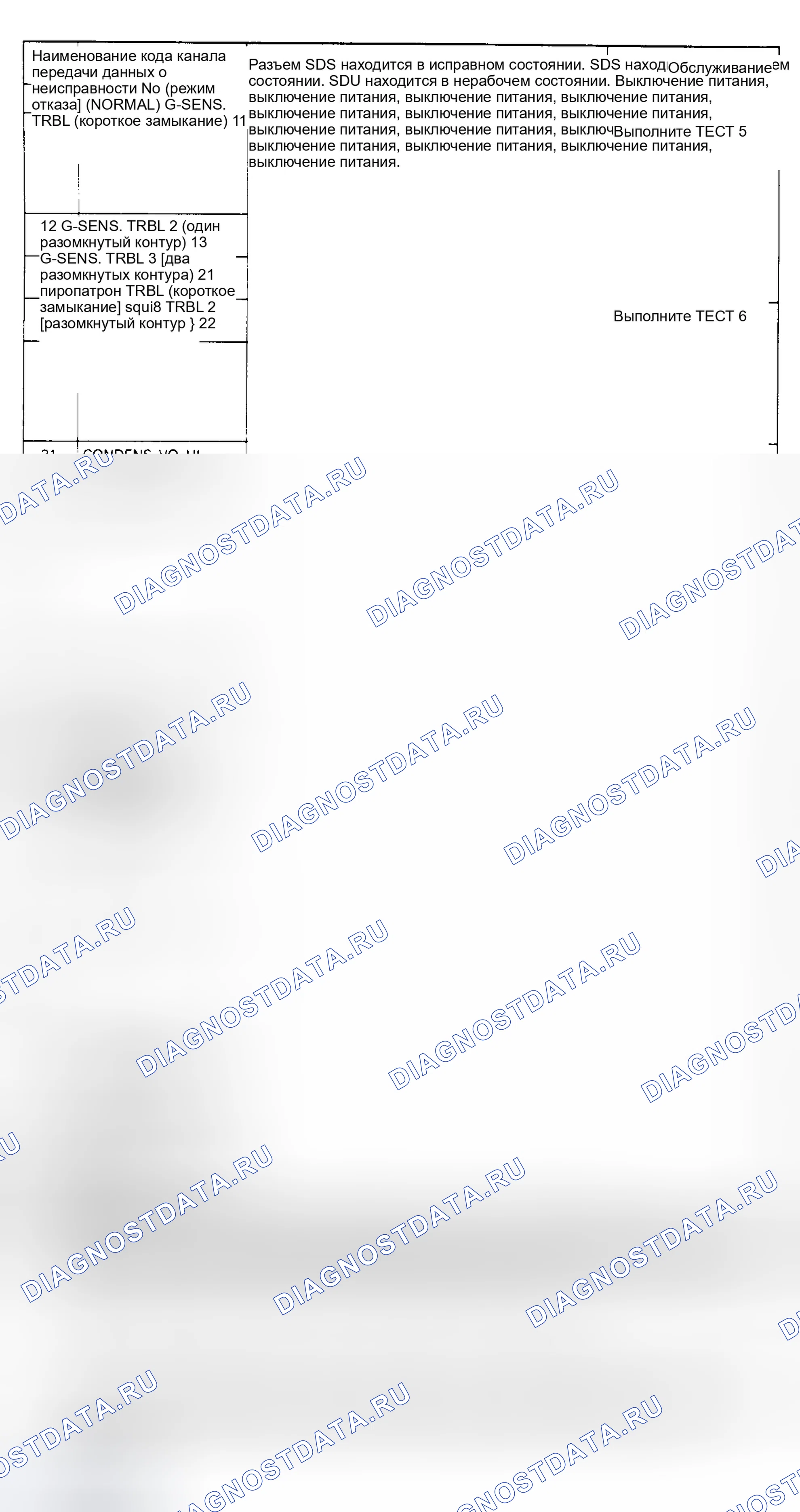 Рис. 4. Dodge Stealth I