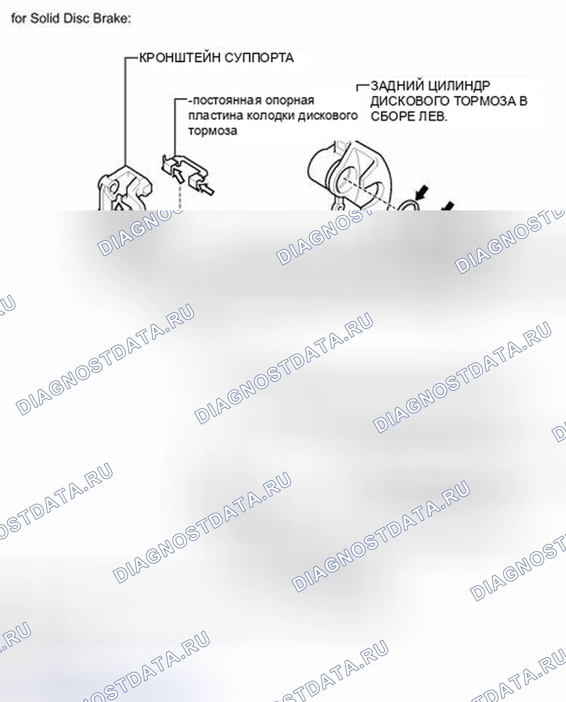 Рис. 93: ИЛЛЮСТРАЦИЯ. Kia Sorento IV
