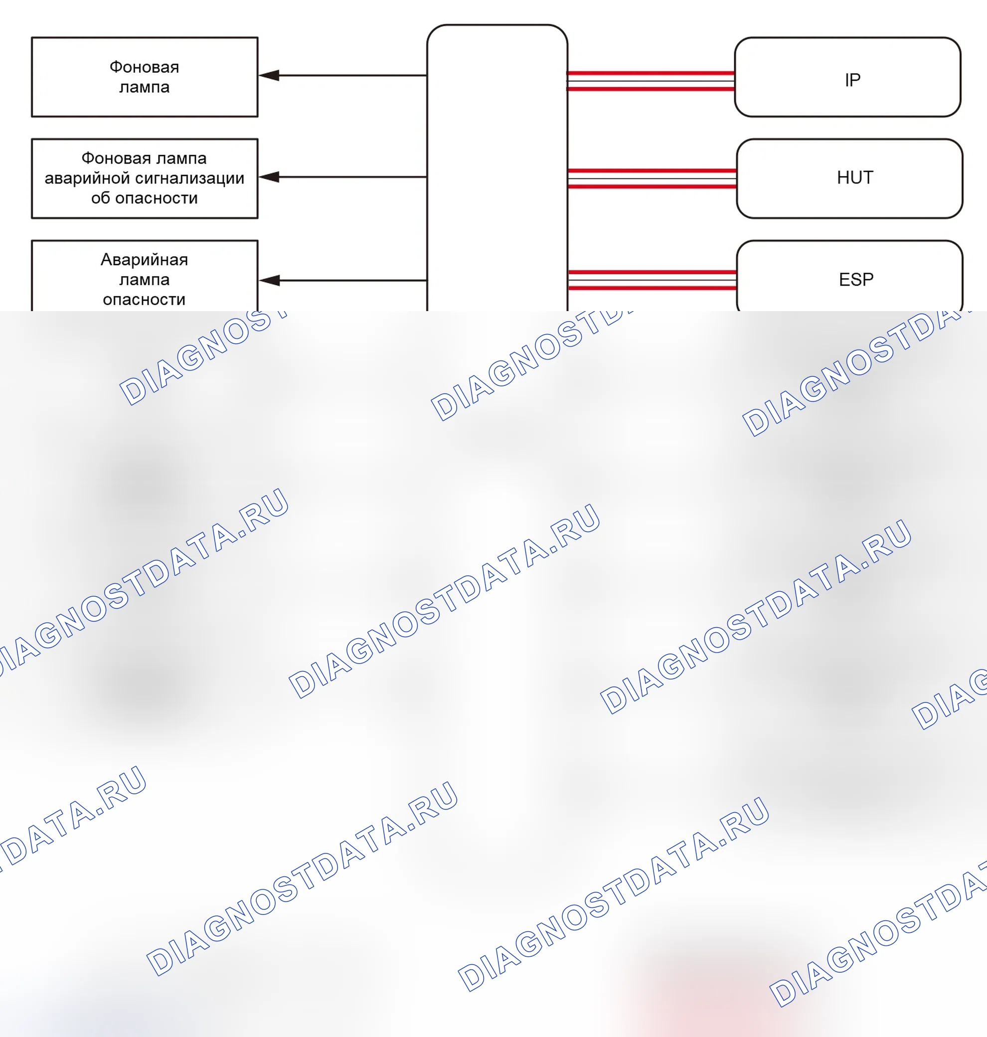 Схема системы системы освещения — Haval Chitu. Haval Chitu I