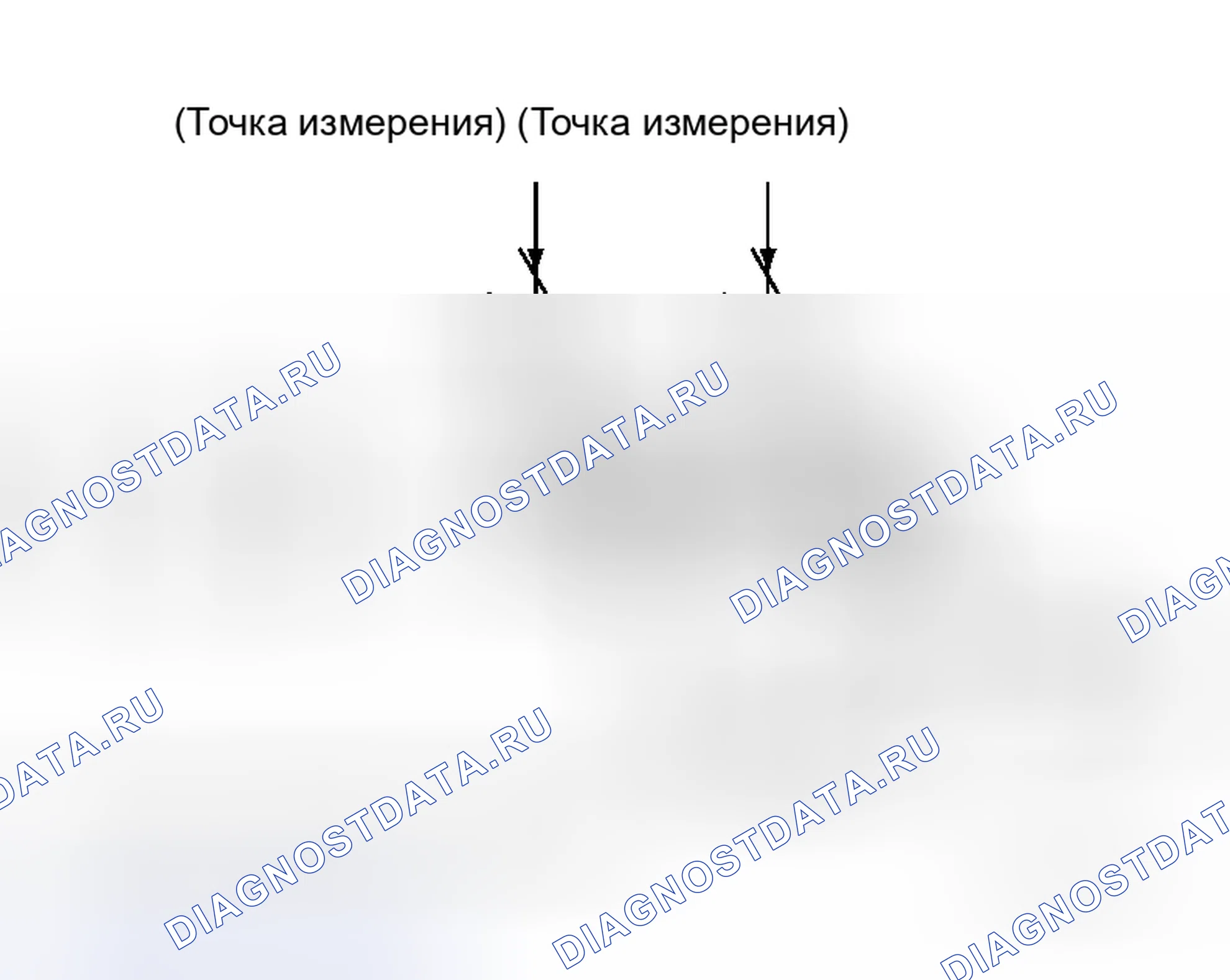 Рис. 100: Наружный диаметр болтов головки цилиндров. Honda Odyssey I