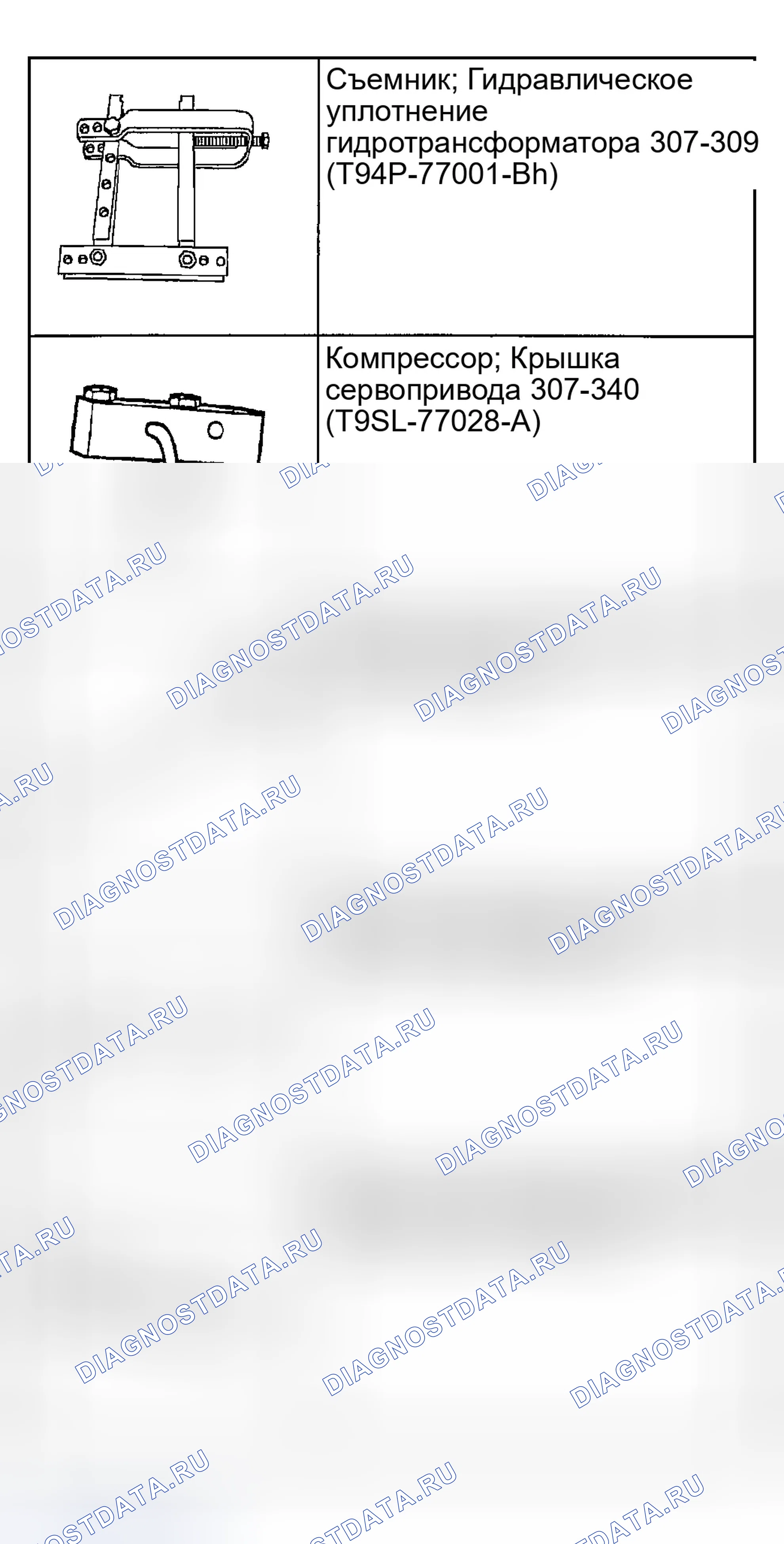 Рис. 258. Ford Ranger I