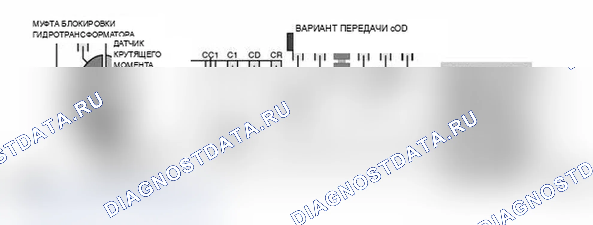 Рис. 453: A5S 360R Поток мощности. BMW M3 E46