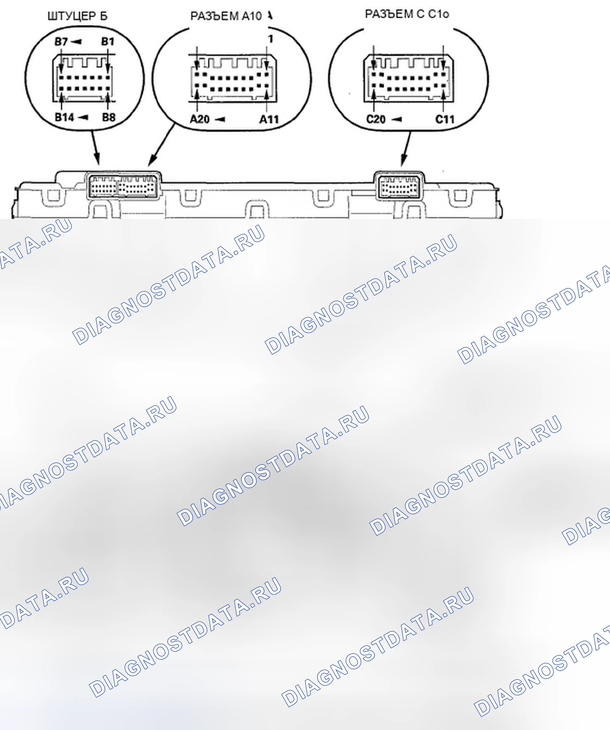 Рис. 14. Honda Ridgeline I