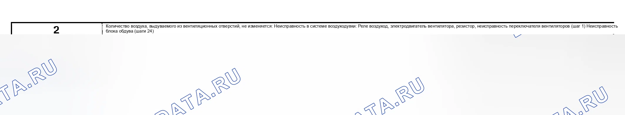 Рис. 71: № 2 КОЛИЧЕСТВО ВОЗДУХА, ВЫДУВАЕМОГО ИЗ ВЕНТИЛЯЦИОННЫХ ОТВЕРСТИЙ, НЕ ИЗМЕНЯЕТСЯ. Mazda RX-8 I