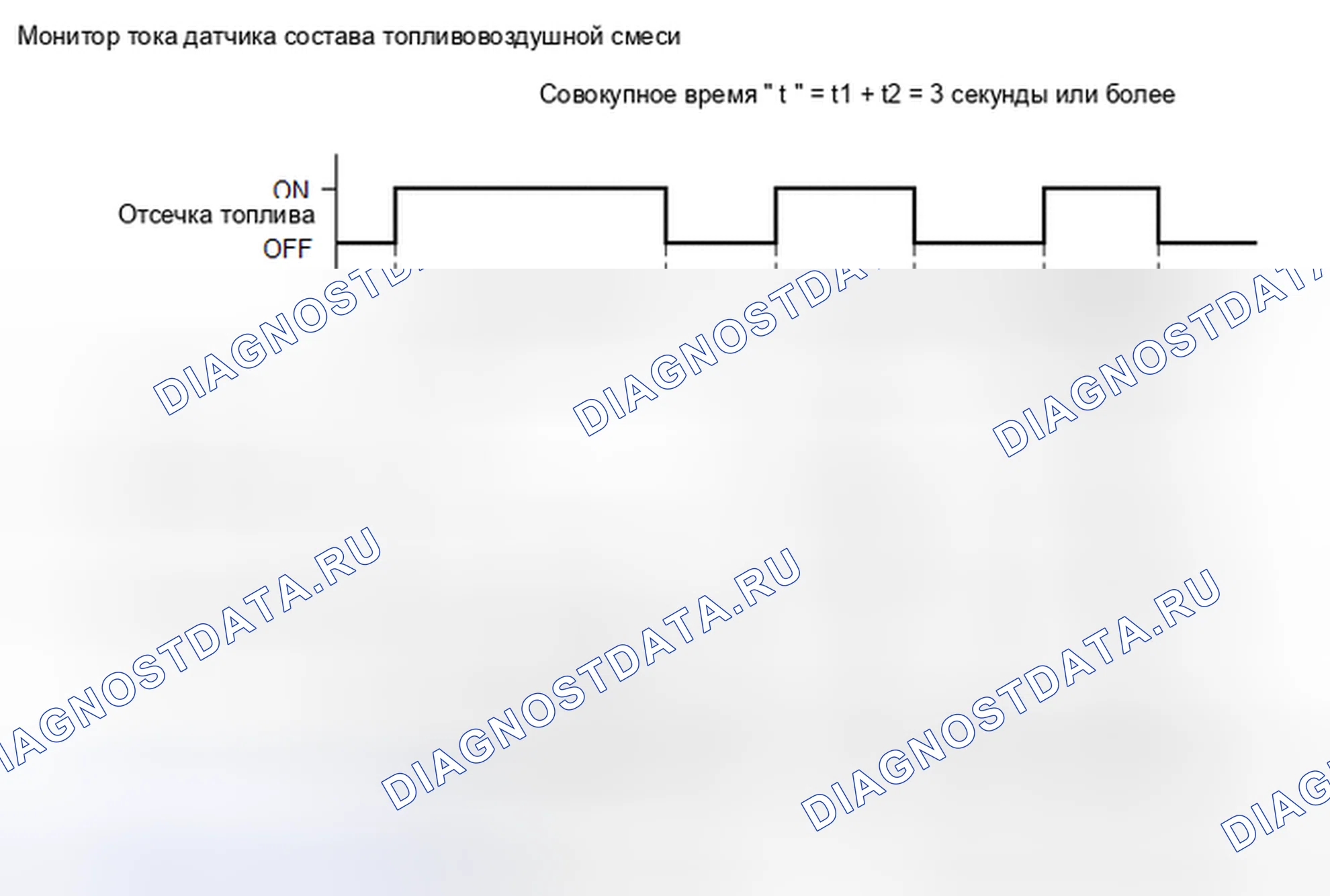 Рис. 86: ОПИСАНИЕ МОНИТОРА. Toyota Highlander III