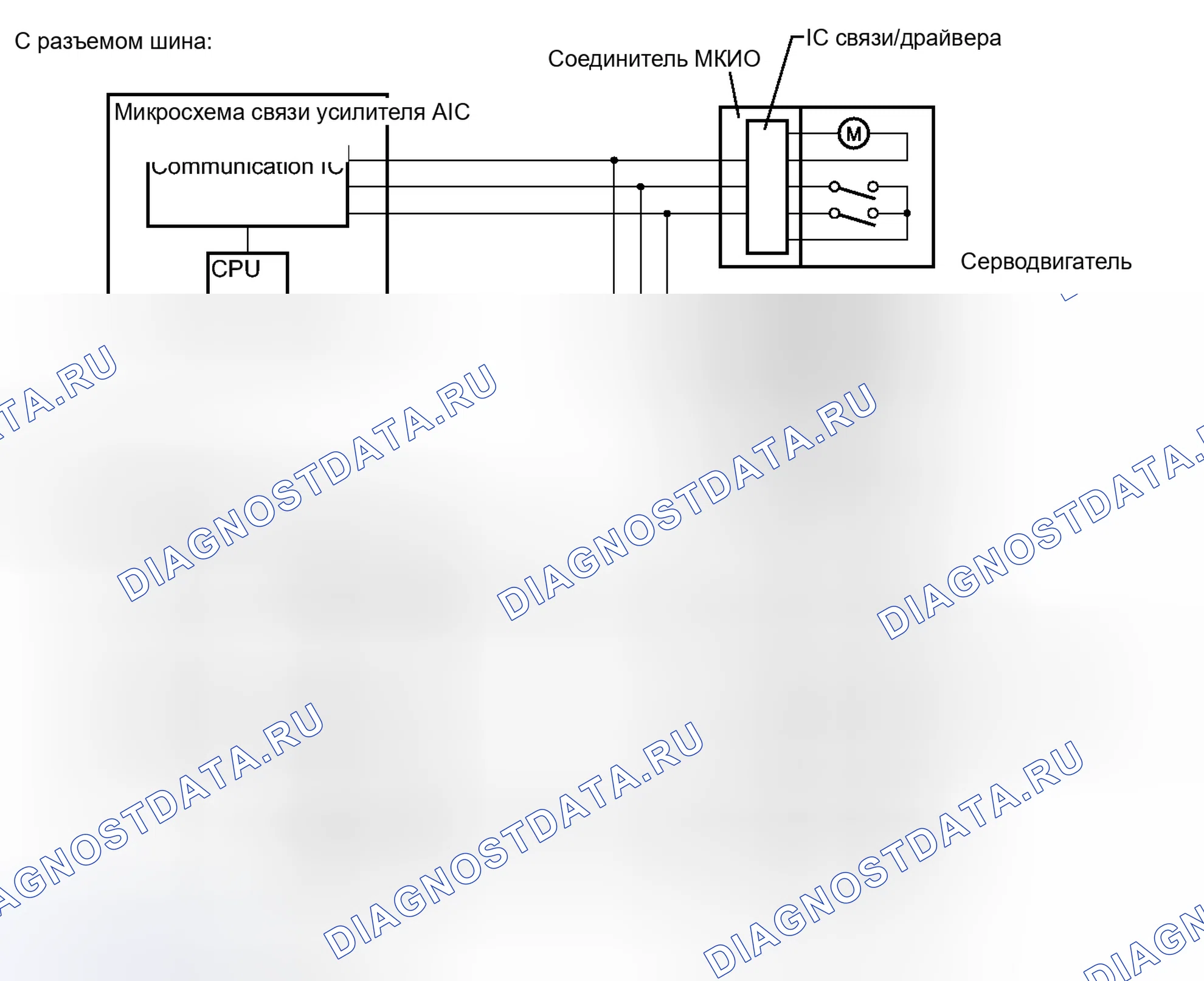 Рис. 186. Haval H4 I