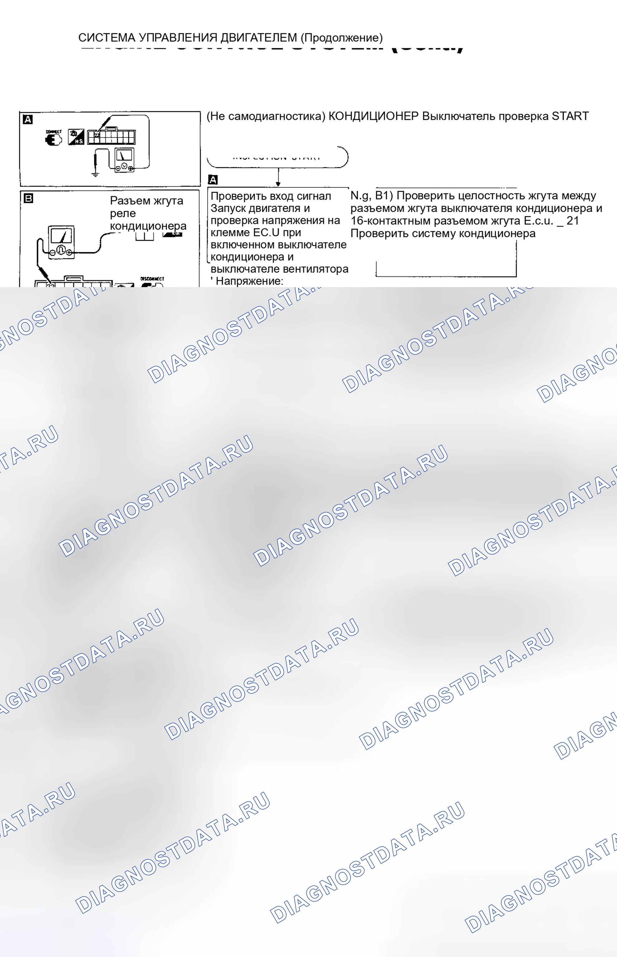 Рис. 155: Тест M, Pulsar Nx и Sentra (E16i). Nissan Stanza II