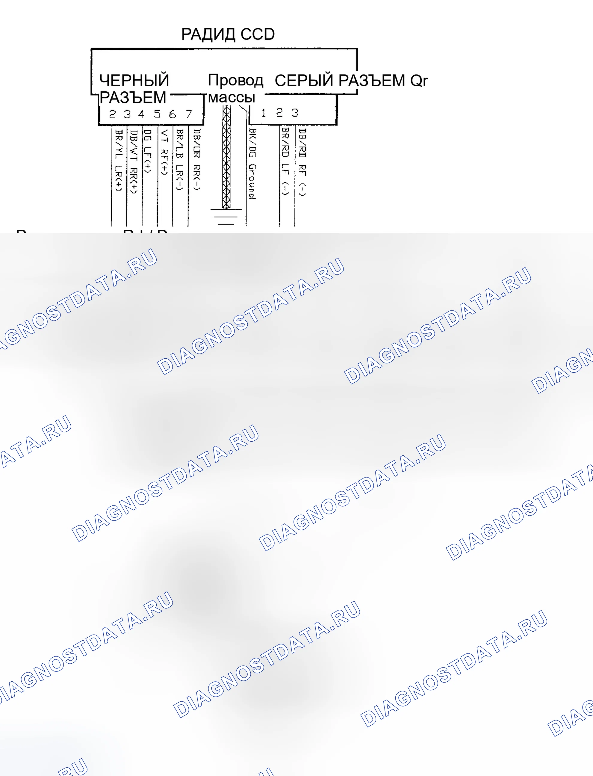 Рис. 18. Chrysler Town & Country III
